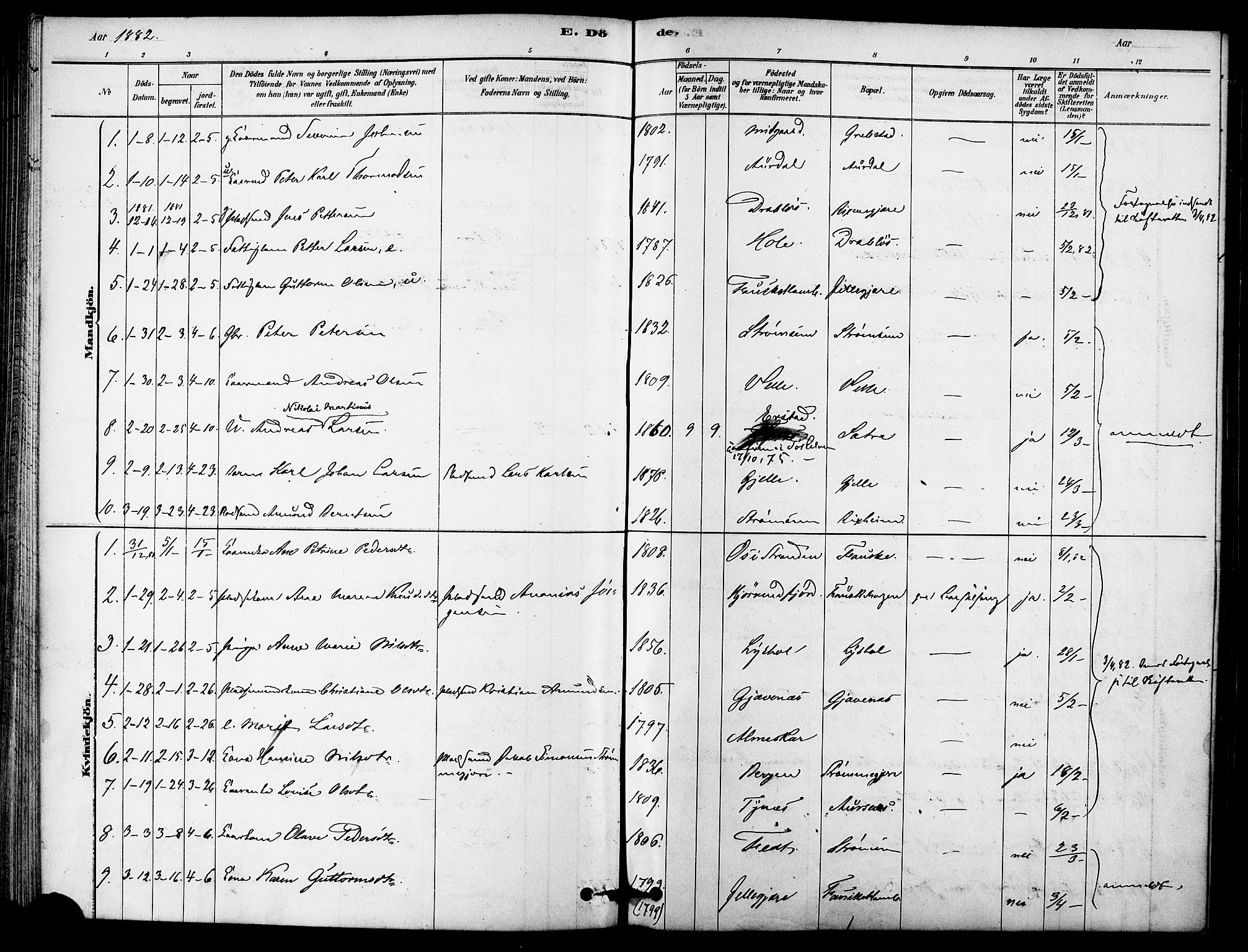 Ministerialprotokoller, klokkerbøker og fødselsregistre - Møre og Romsdal, AV/SAT-A-1454/523/L0334: Parish register (official) no. 523A01, 1878-1891