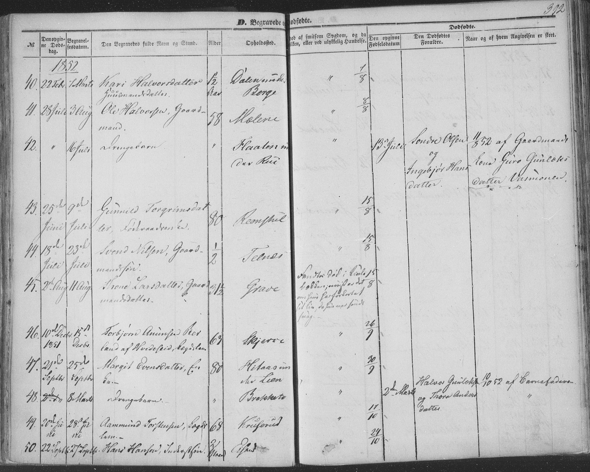 Seljord kirkebøker, SAKO/A-20/F/Fa/L012b: Parish register (official) no. I 12B, 1850-1865, p. 392