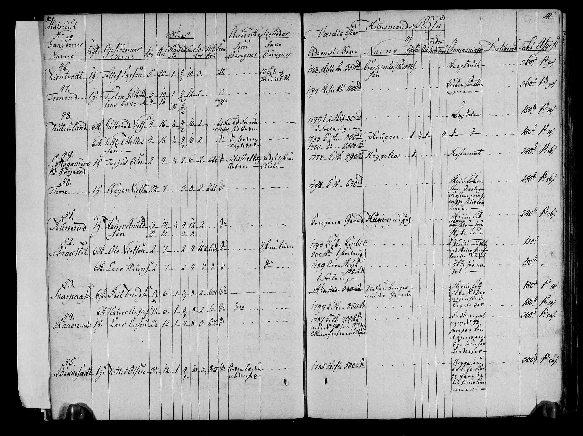 Rentekammeret inntil 1814, Realistisk ordnet avdeling, AV/RA-EA-4070/N/Ne/Nea/L0051: Numedal og Sandsvær fogderi. Deliberasjonsprotokoll, 1803, p. 23