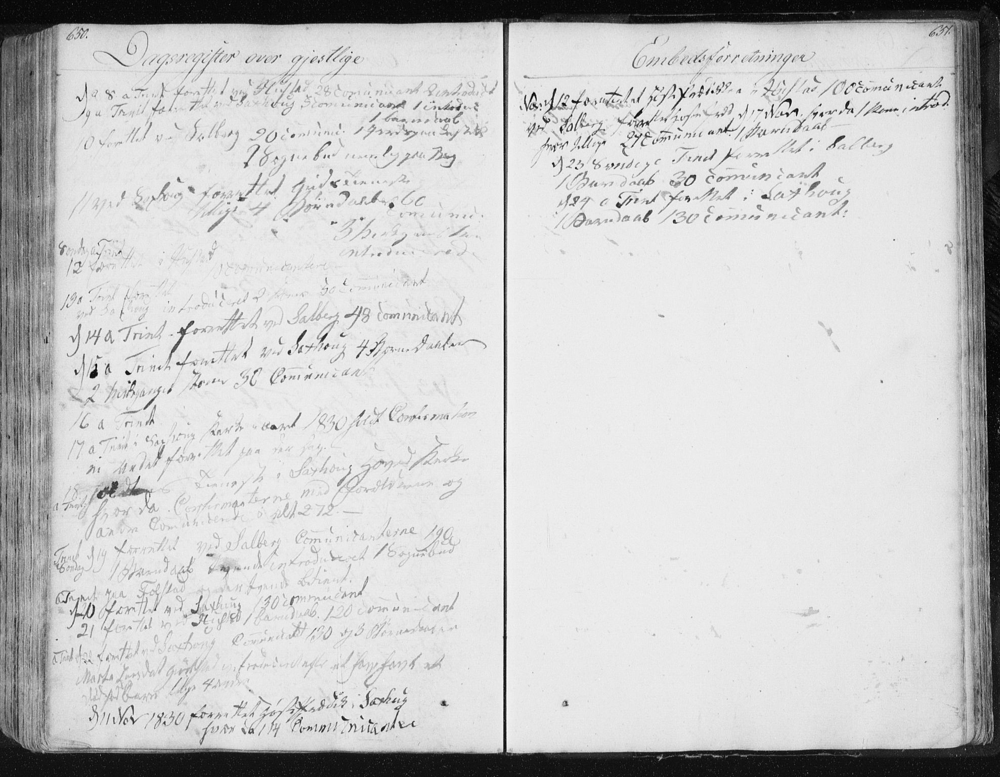 Ministerialprotokoller, klokkerbøker og fødselsregistre - Nord-Trøndelag, AV/SAT-A-1458/730/L0276: Parish register (official) no. 730A05, 1822-1830, p. 650-651