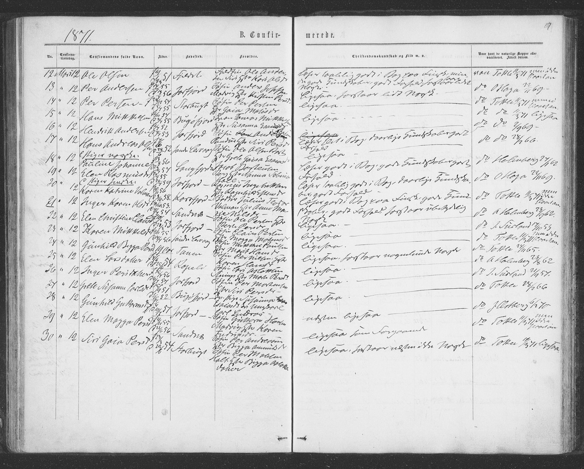 Sør-Varanger sokneprestkontor, AV/SATØ-S-1331/H/Ha/L0001kirke: Parish register (official) no. 1, 1863-1872, p. 87