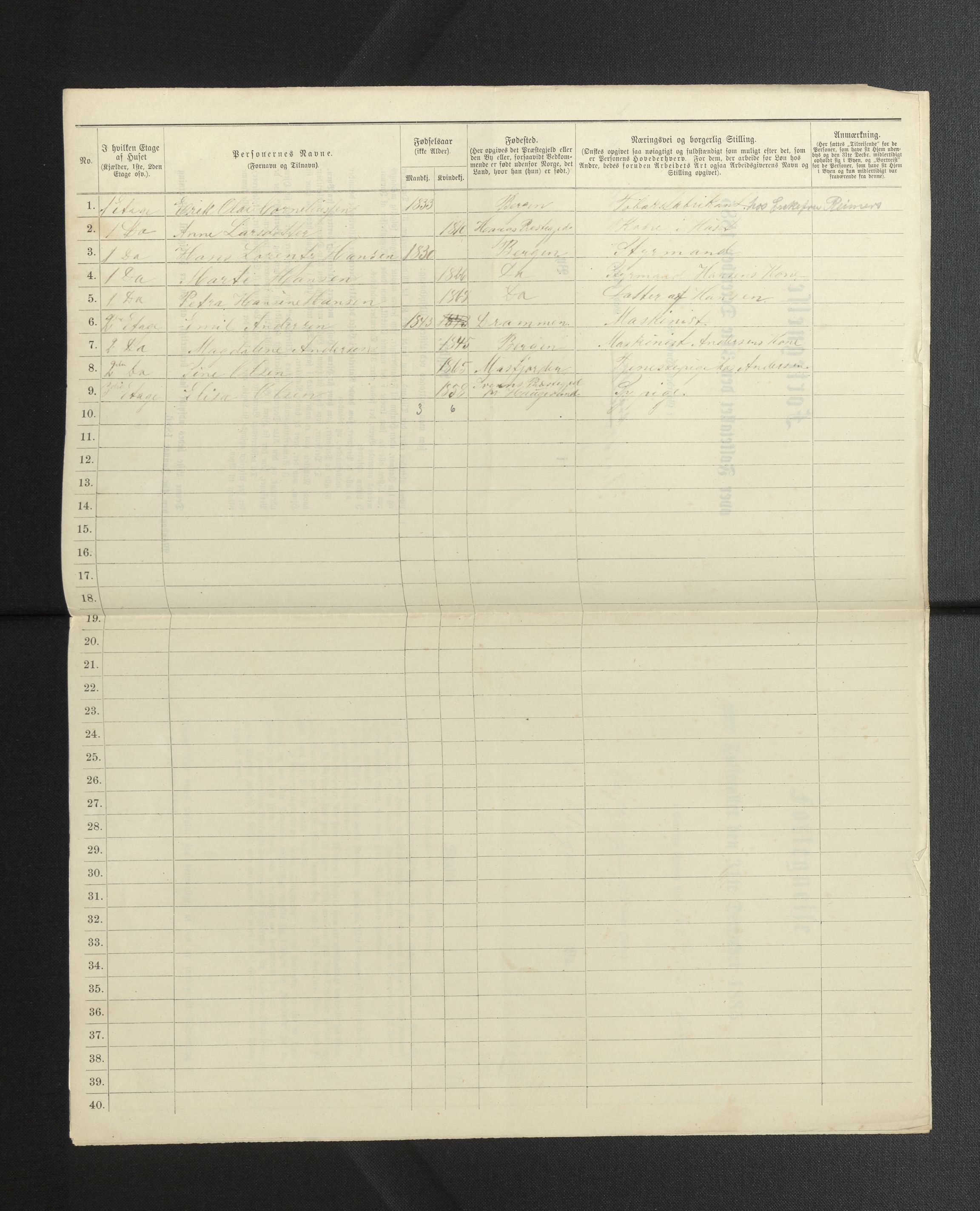 SAB, 1885 census for 1301 Bergen, 1885, p. 7955