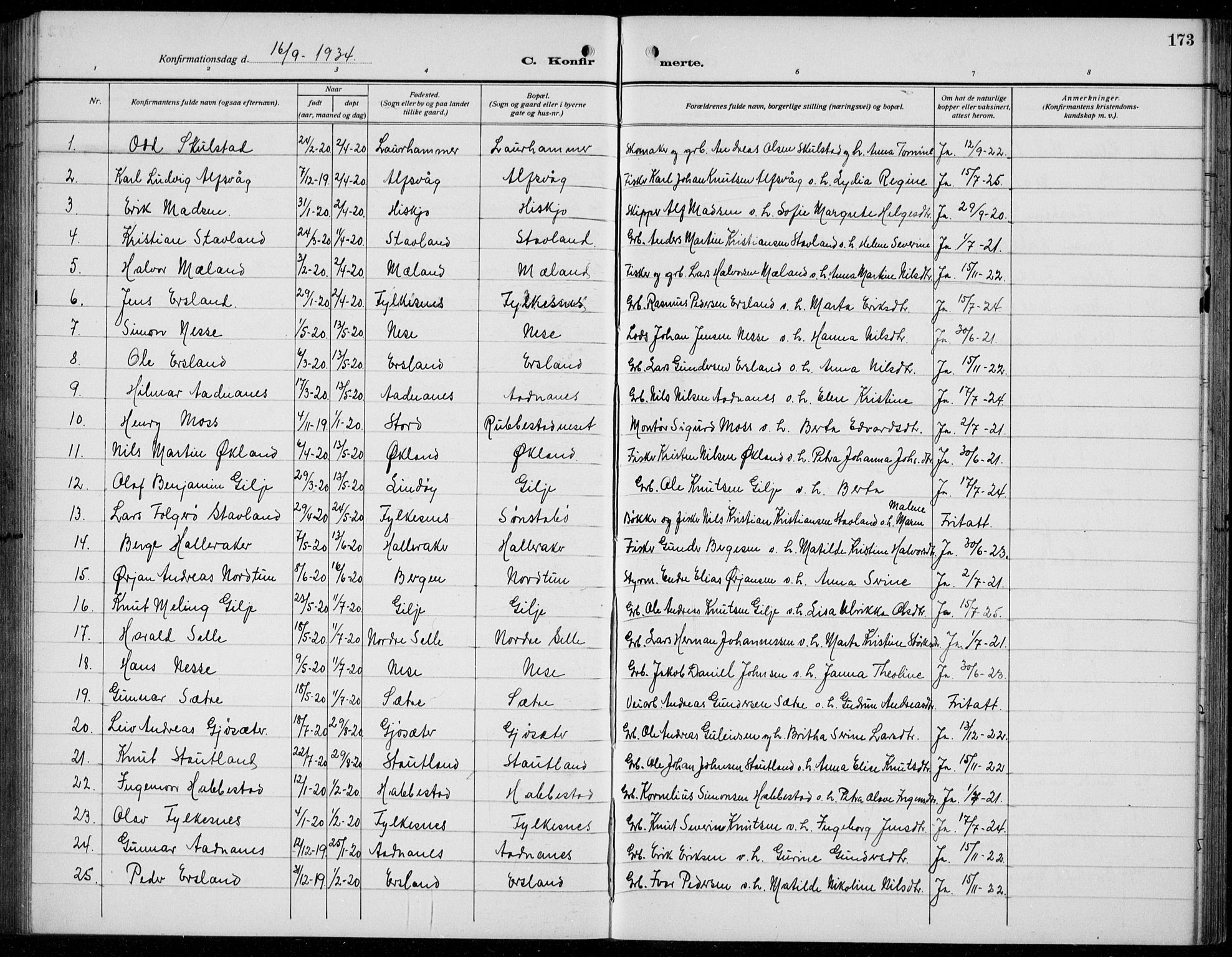 Finnås sokneprestembete, AV/SAB-A-99925/H/Ha/Hab/Habb/L0006: Parish register (copy) no. B 6, 1920-1936, p. 173