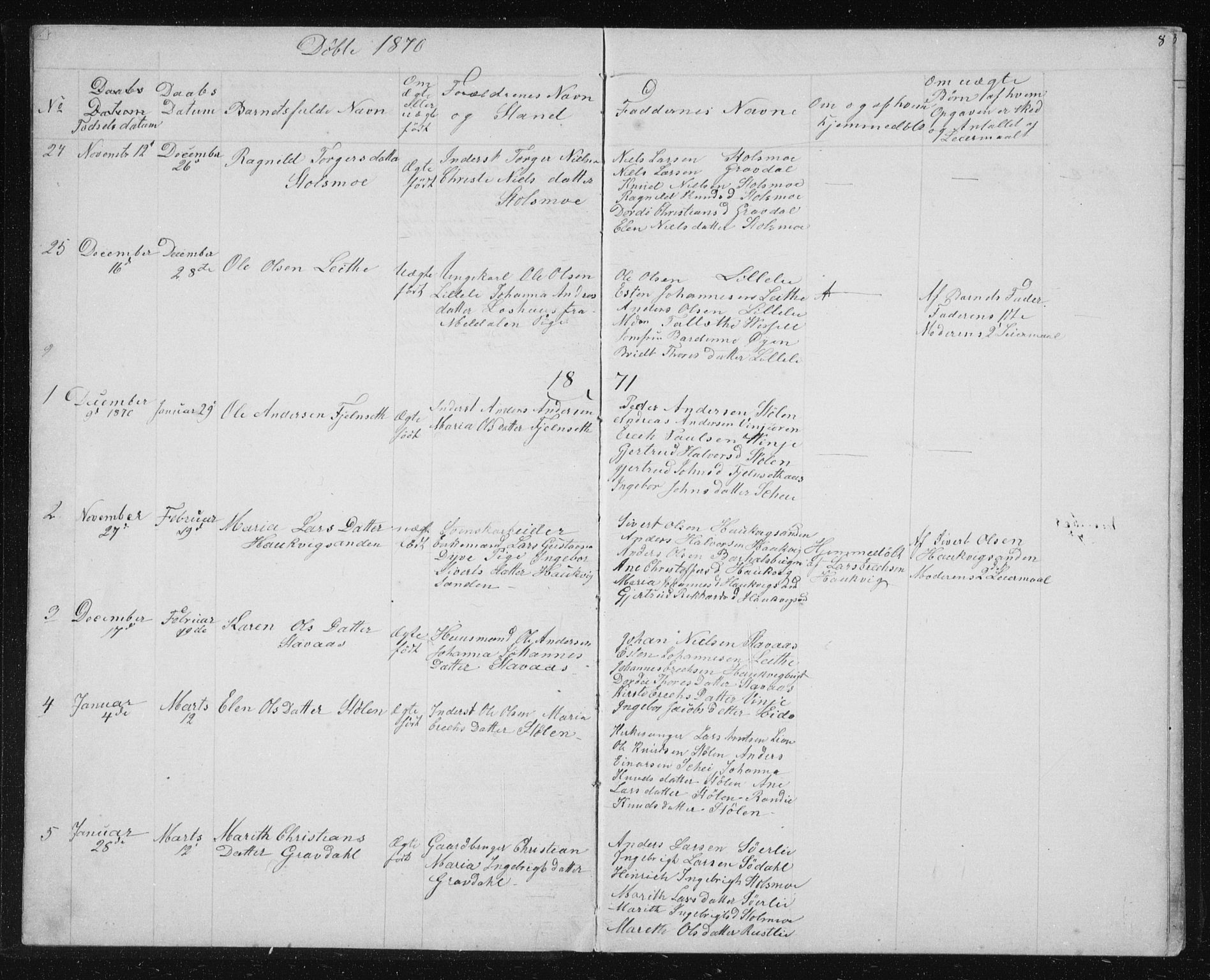 Ministerialprotokoller, klokkerbøker og fødselsregistre - Sør-Trøndelag, SAT/A-1456/631/L0513: Parish register (copy) no. 631C01, 1869-1879, p. 8