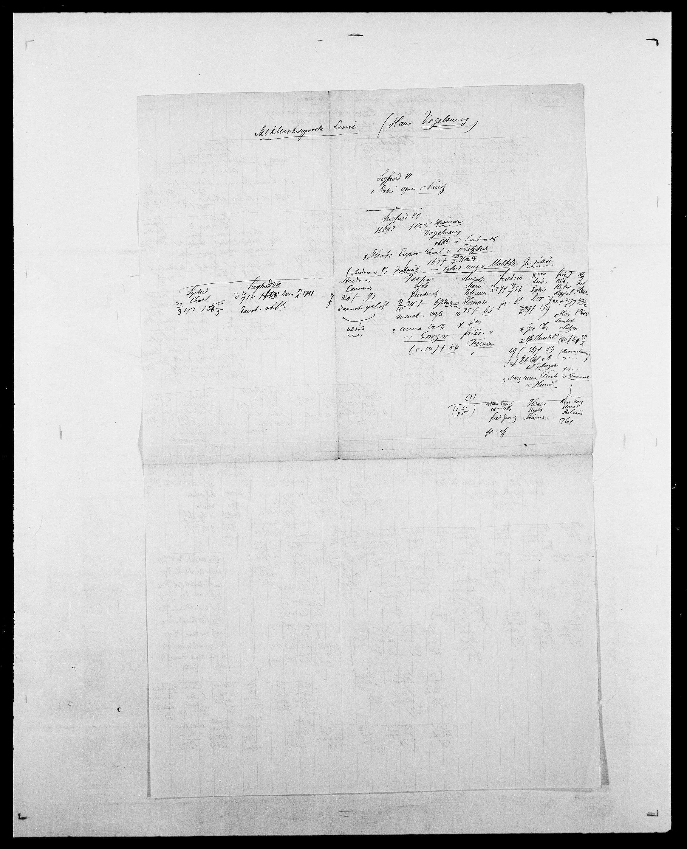 Delgobe, Charles Antoine - samling, AV/SAO-PAO-0038/D/Da/L0029: Obel - Oxholm, p. 36