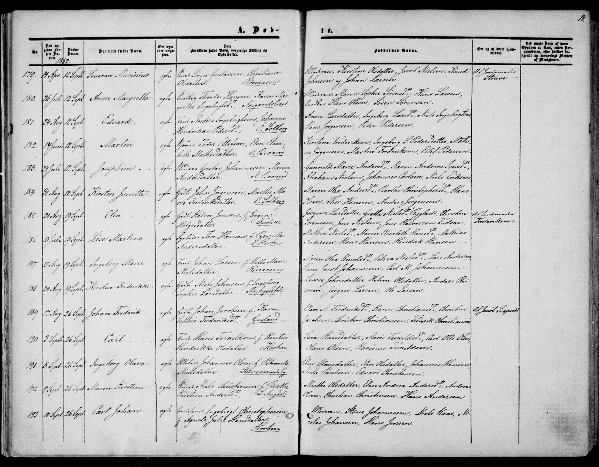 Borre kirkebøker, AV/SAKO-A-338/F/Fa/L0006: Parish register (official) no. I 6, 1852-1862, p. 14