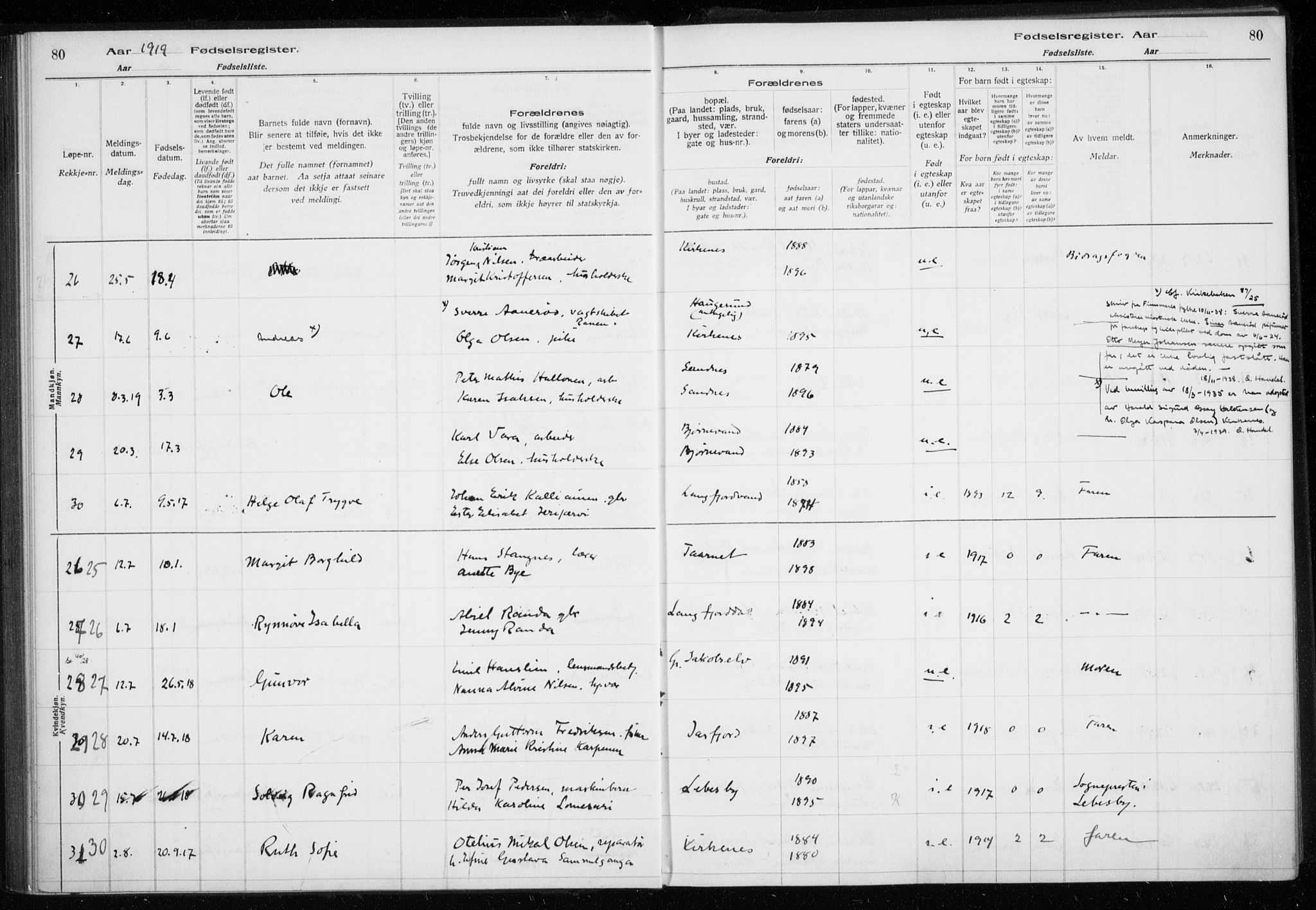 Sør-Varanger sokneprestkontor, AV/SATØ-S-1331/I/Ia/L0016: Birth register no. 16, 1915-1925, p. 80