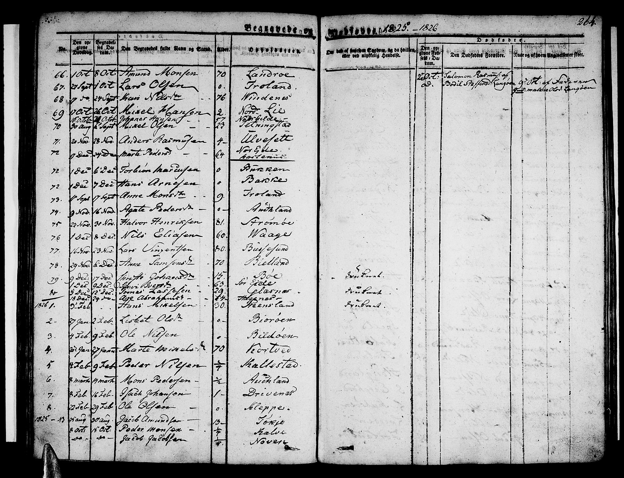 Sund sokneprestembete, SAB/A-99930: Parish register (official) no. A 12, 1825-1835, p. 264
