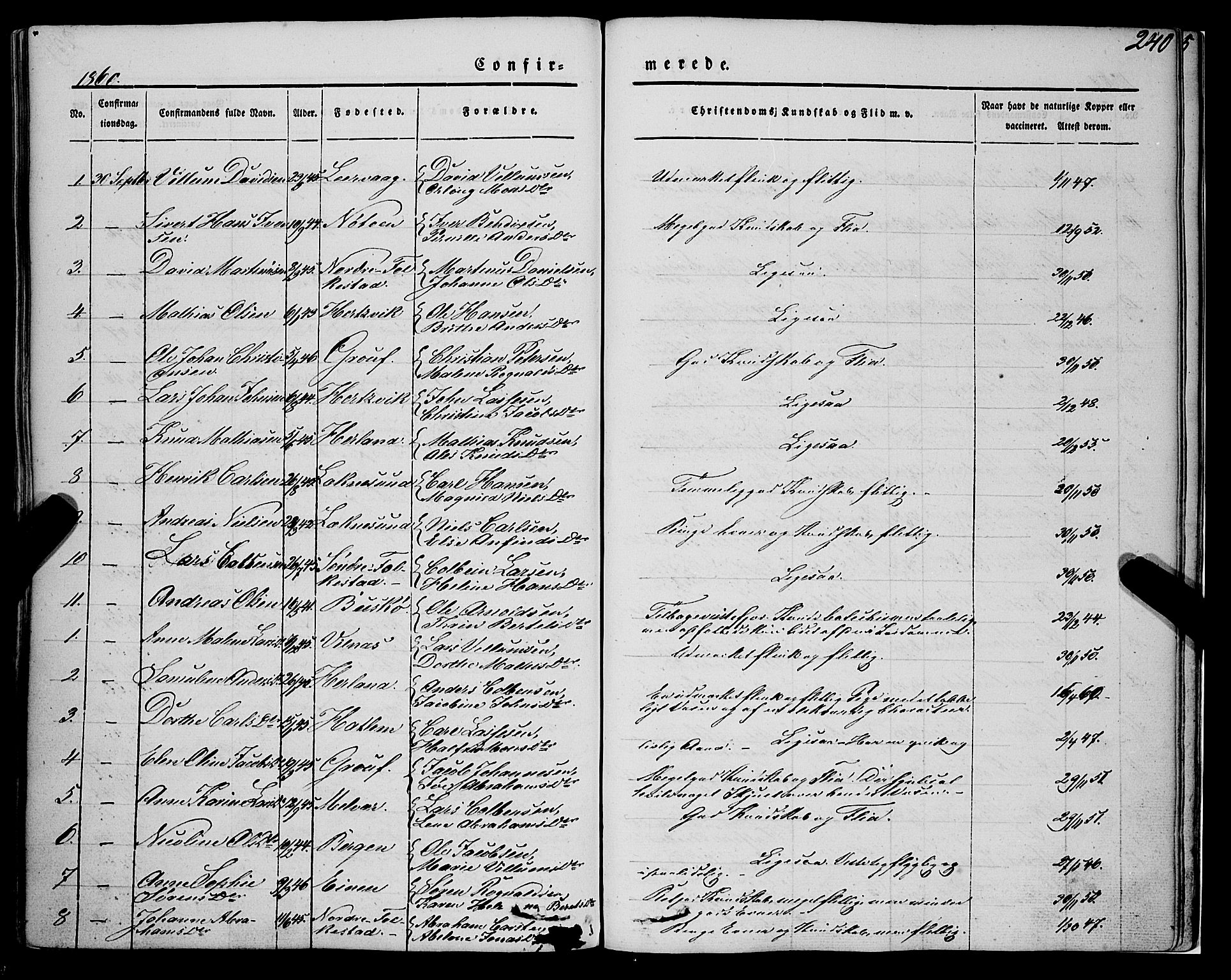 Askvoll sokneprestembete, SAB/A-79501/H/Haa/Haaa/L0011/0001: Parish register (official) no. A 11 I, 1845-1864, p. 240