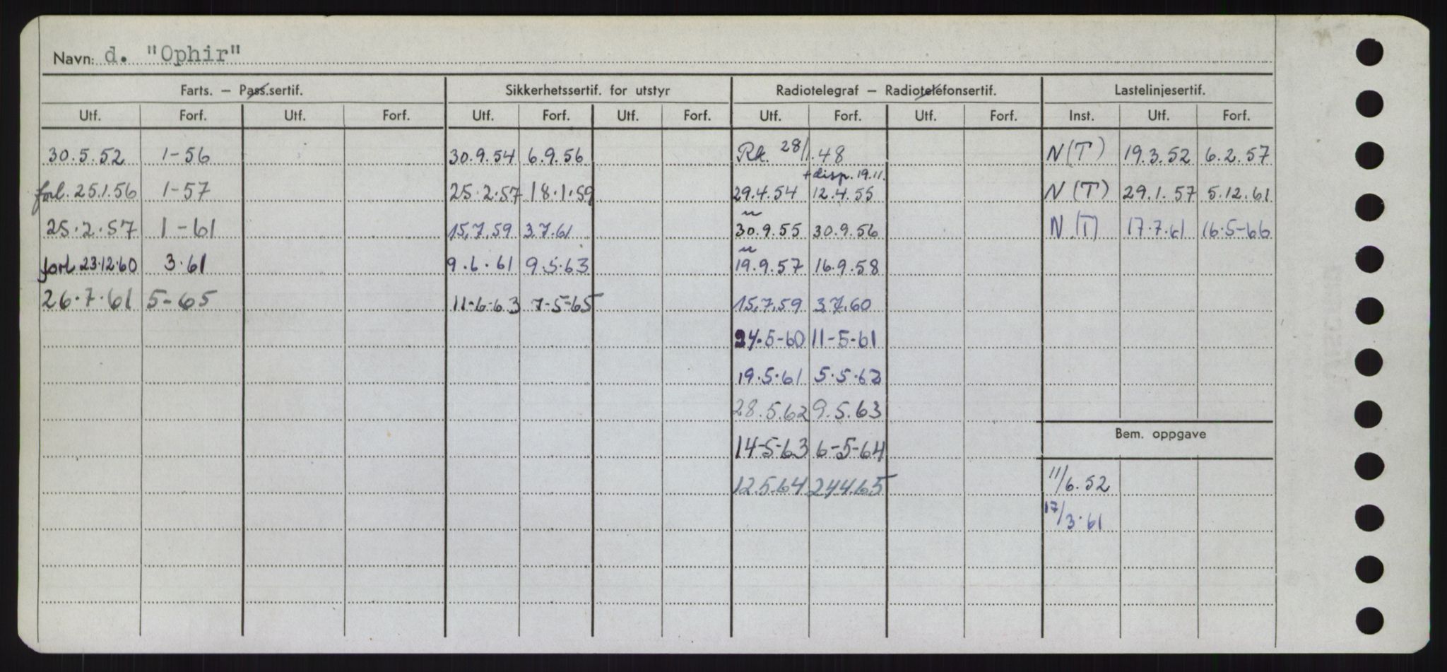 Sjøfartsdirektoratet med forløpere, Skipsmålingen, RA/S-1627/H/Hd/L0028: Fartøy, O, p. 280