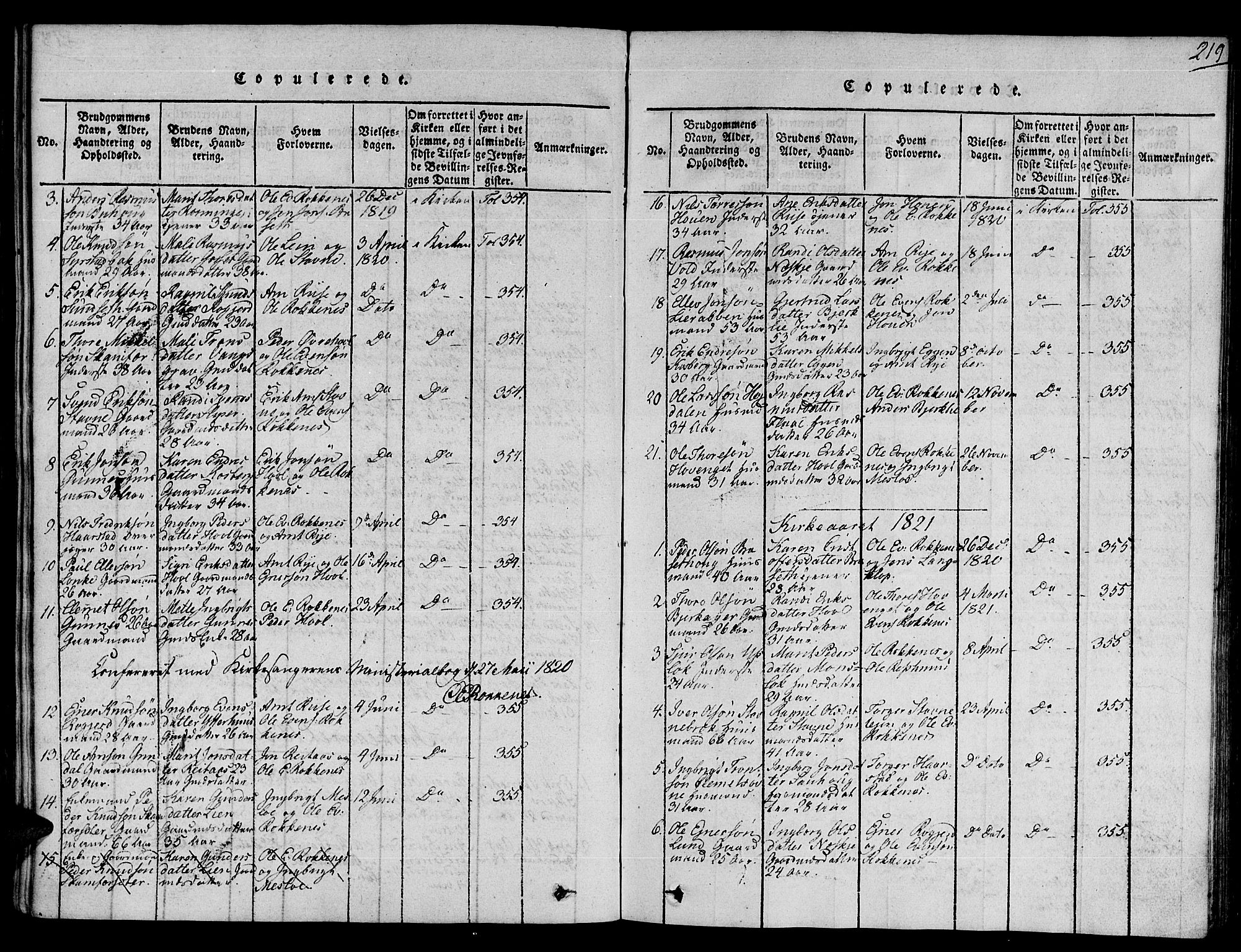 Ministerialprotokoller, klokkerbøker og fødselsregistre - Sør-Trøndelag, SAT/A-1456/672/L0854: Parish register (official) no. 672A06 /2, 1816-1829, p. 219