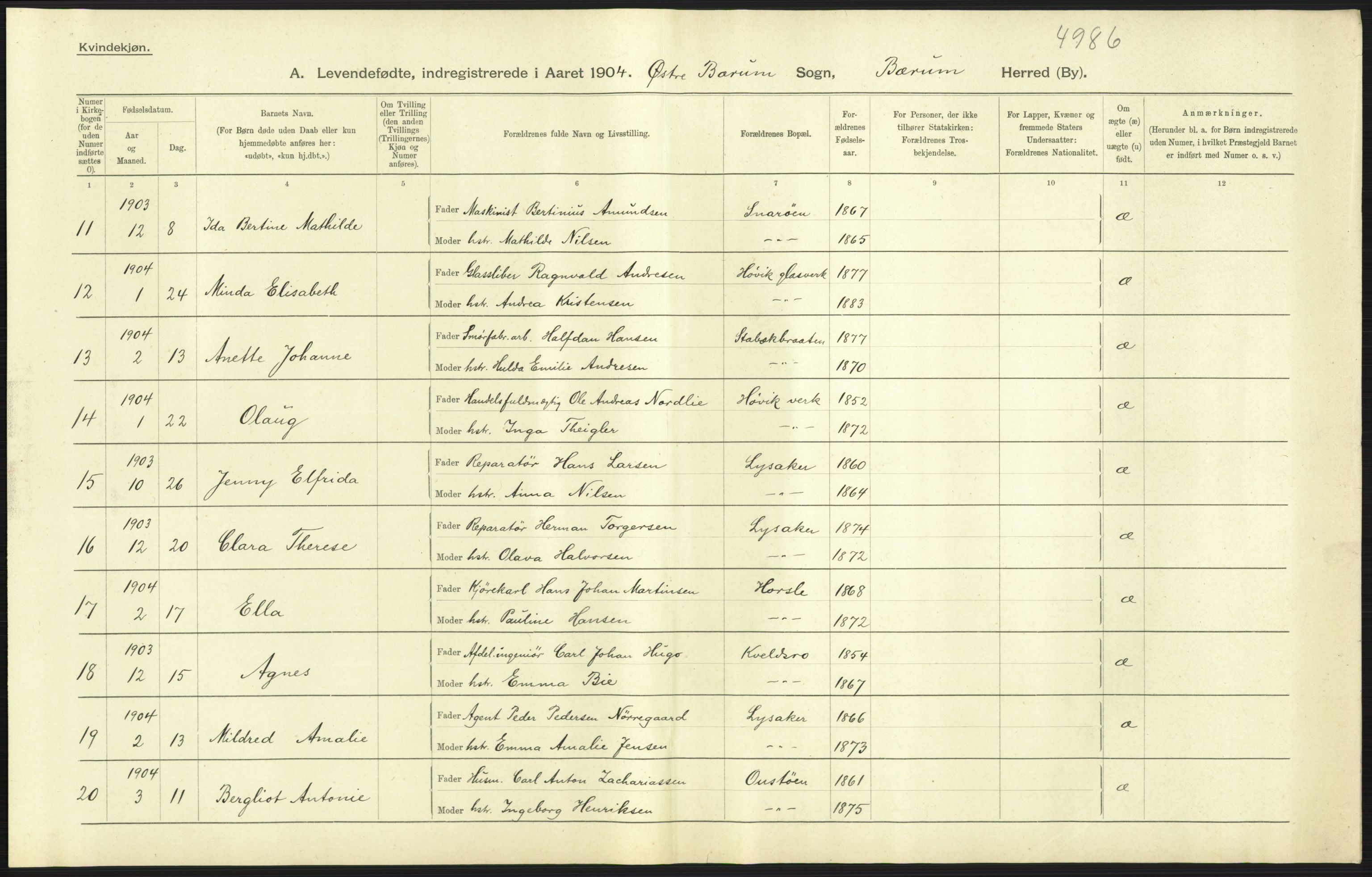 Statistisk sentralbyrå, Sosiodemografiske emner, Befolkning, AV/RA-S-2228/D/Df/Dfa/Dfab/L0002: Akershus amt: Fødte, gifte, døde, 1904, p. 37