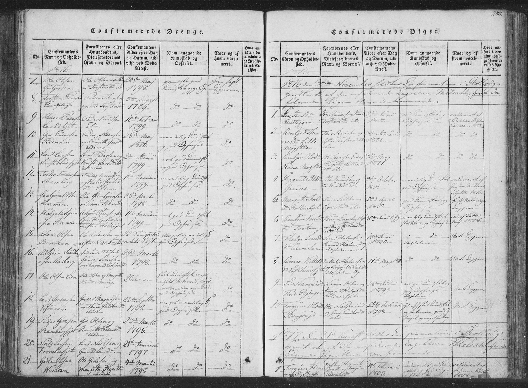 Rollag kirkebøker, AV/SAKO-A-240/F/Fa/L0006: Parish register (official) no. I 6, 1814-1828, p. 240