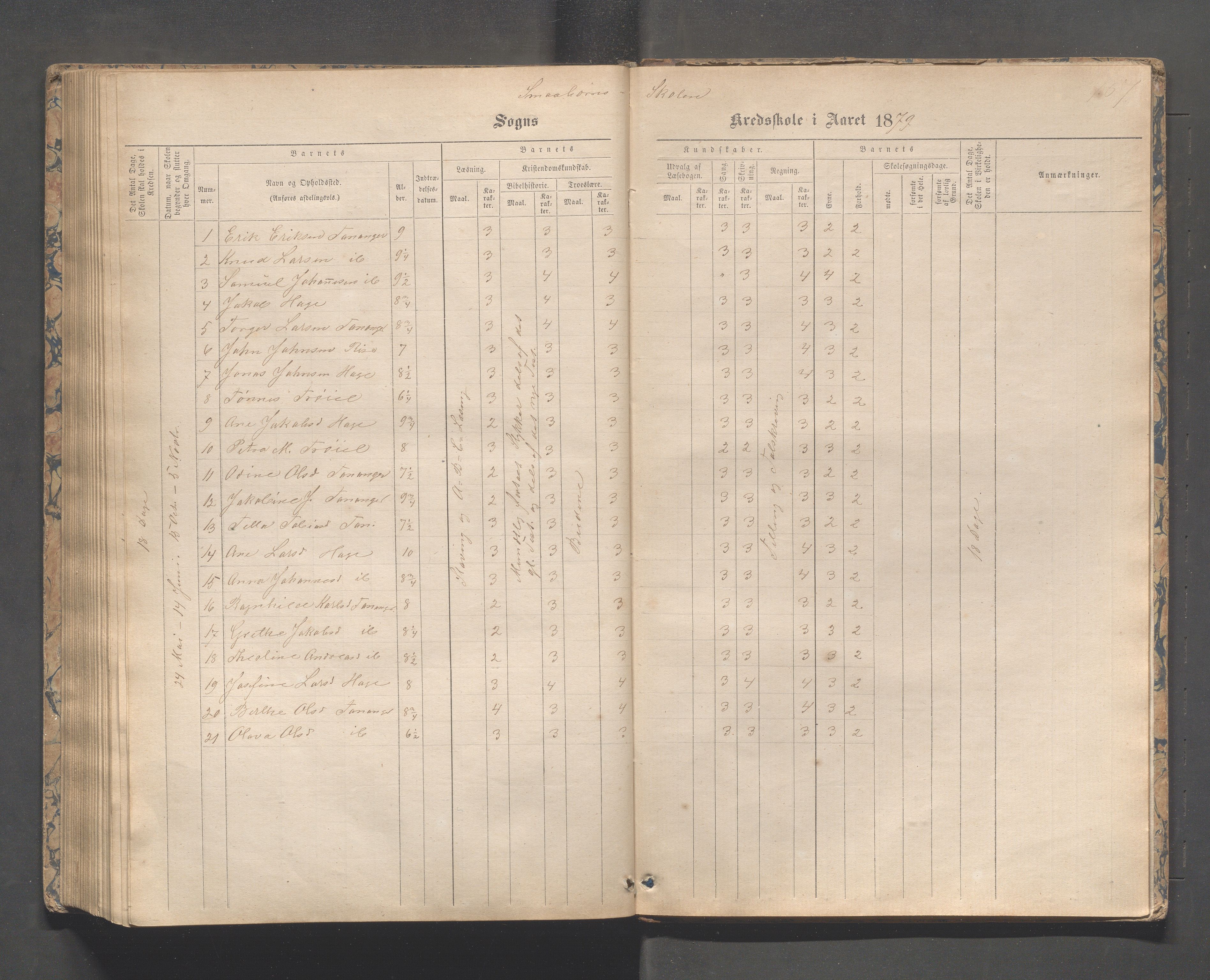 Håland kommune - Tananger skole, IKAR/K-102443/F/L0003: Skoleprotokoll , 1867-1884, p. 186b-187a