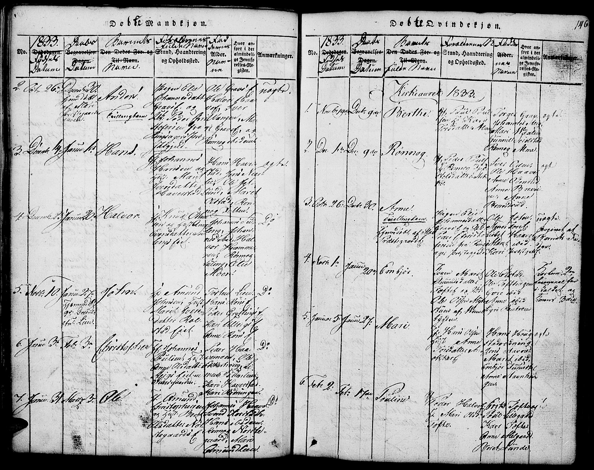 Fron prestekontor, SAH/PREST-078/H/Ha/Hab/L0001: Parish register (copy) no. 1, 1816-1843, p. 146