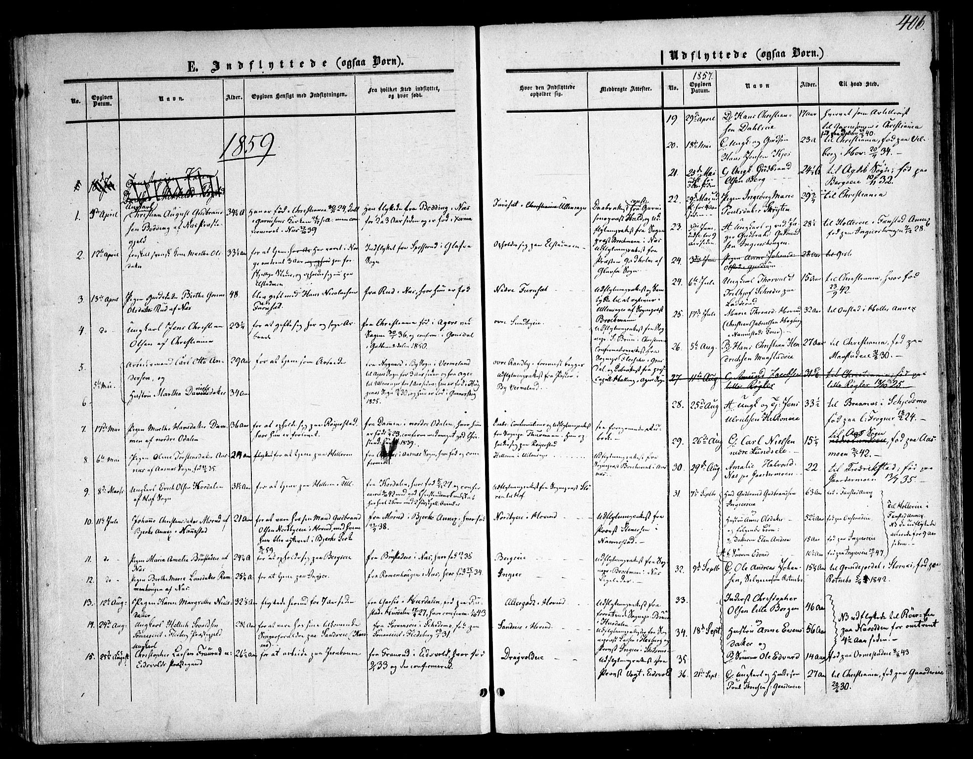 Ullensaker prestekontor Kirkebøker, SAO/A-10236a/F/Fa/L0015.b: Parish register (official) no. I 15B, 1851-1862, p. 406