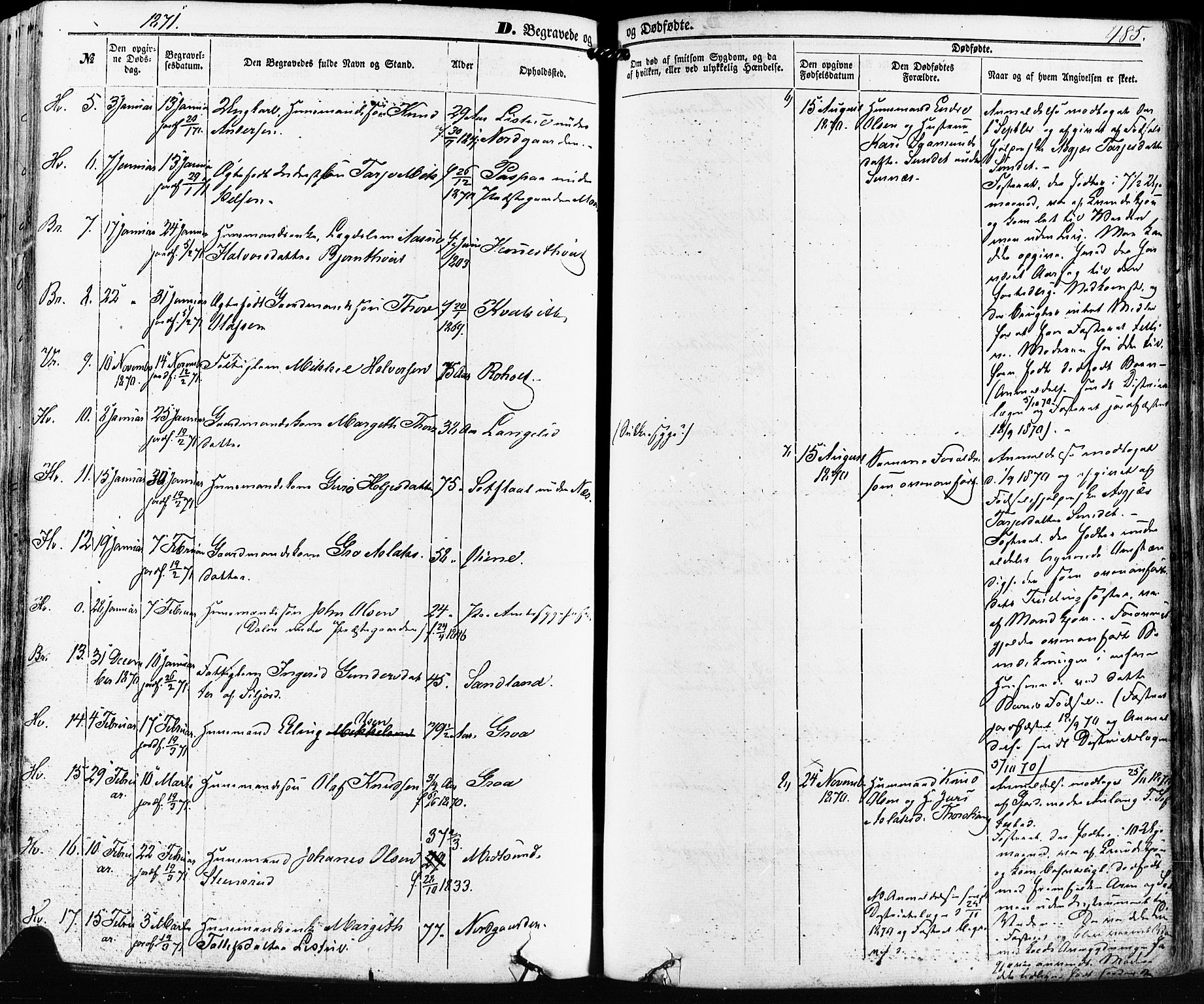 Kviteseid kirkebøker, SAKO/A-276/F/Fa/L0007: Parish register (official) no. I 7, 1859-1881, p. 485
