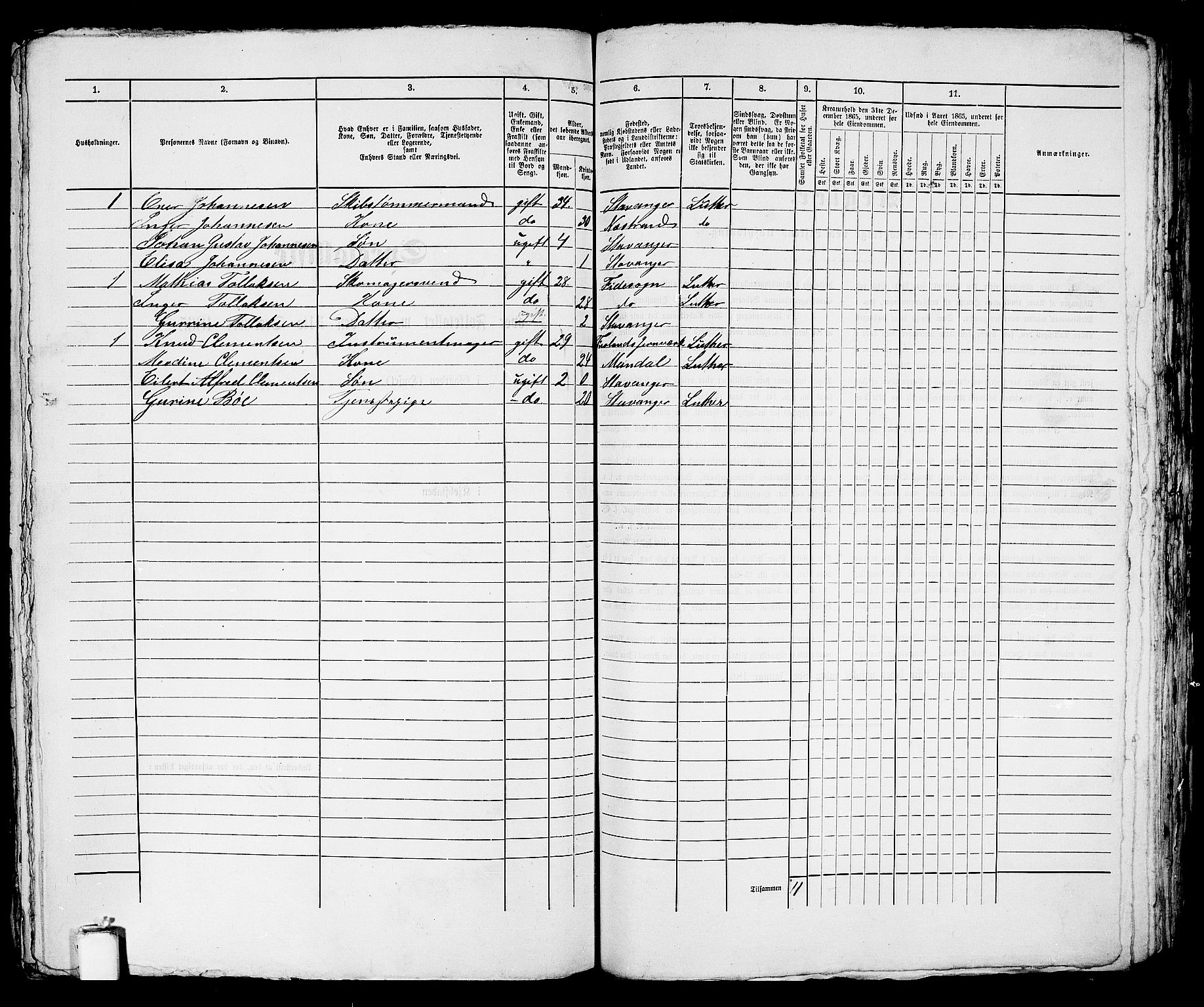 RA, 1865 census for Stavanger, 1865, p. 1425