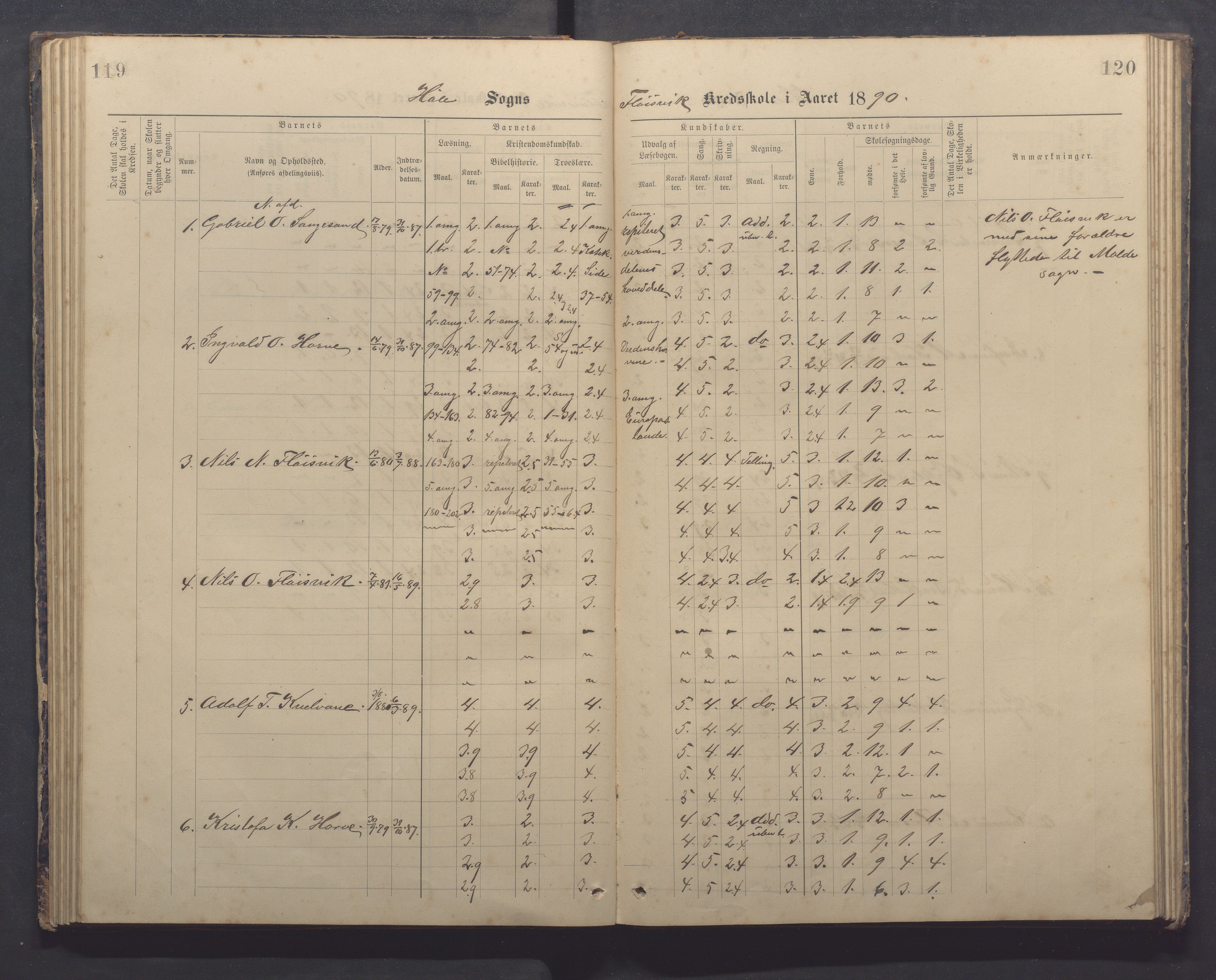 Høle kommune - Tengesdal skole, IKAR/K-100033/F/L0001: Skoleprotokoll, 1884-1893, p. 119-120