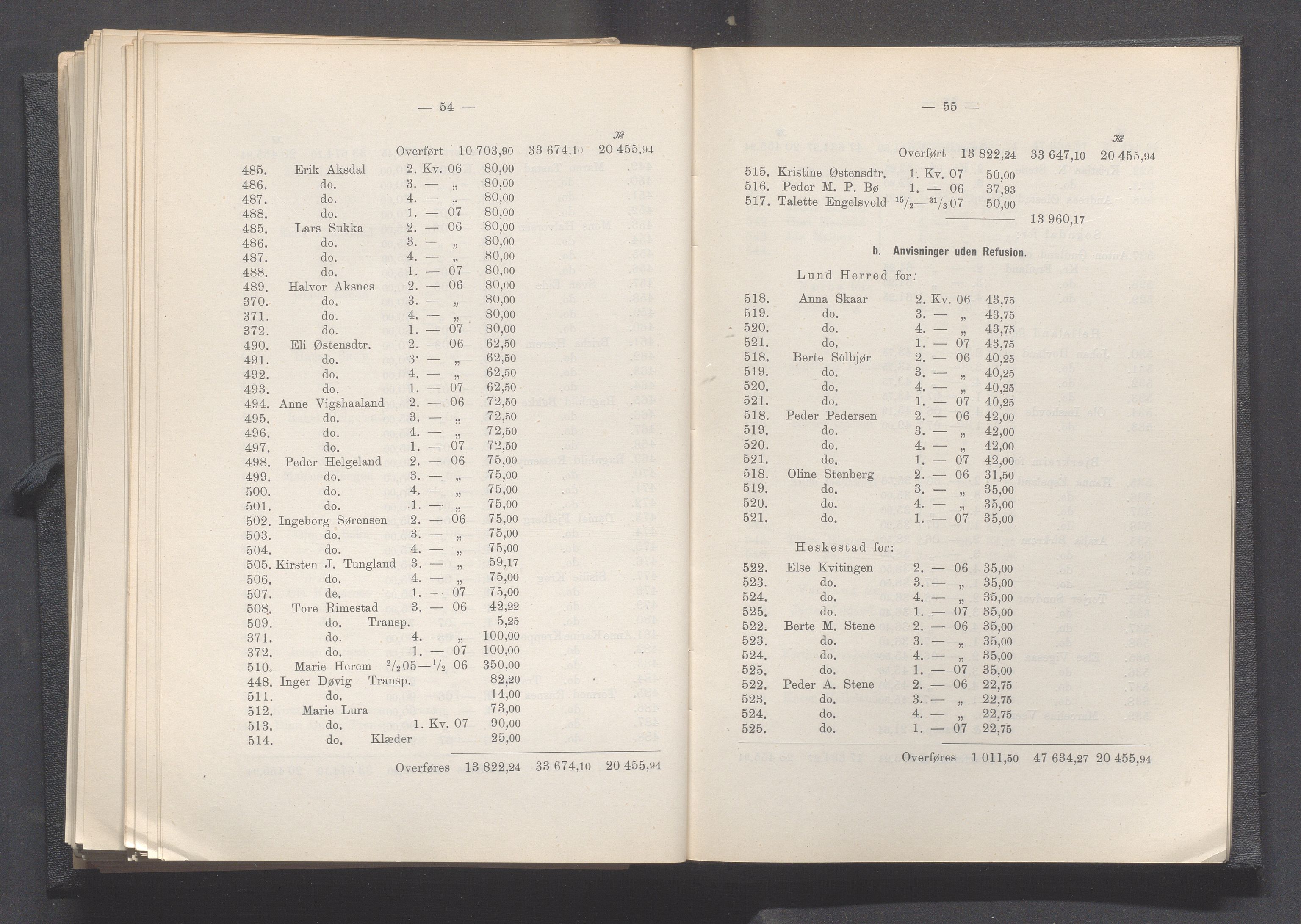 Rogaland fylkeskommune - Fylkesrådmannen , IKAR/A-900/A, 1908, p. 271