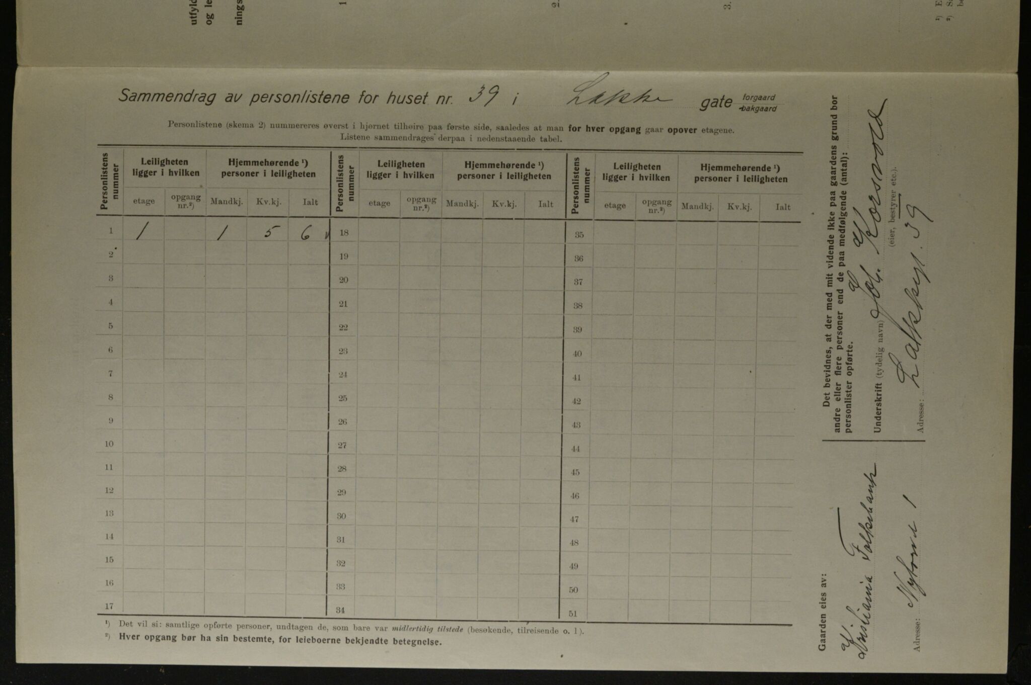 OBA, Municipal Census 1923 for Kristiania, 1923, p. 62029