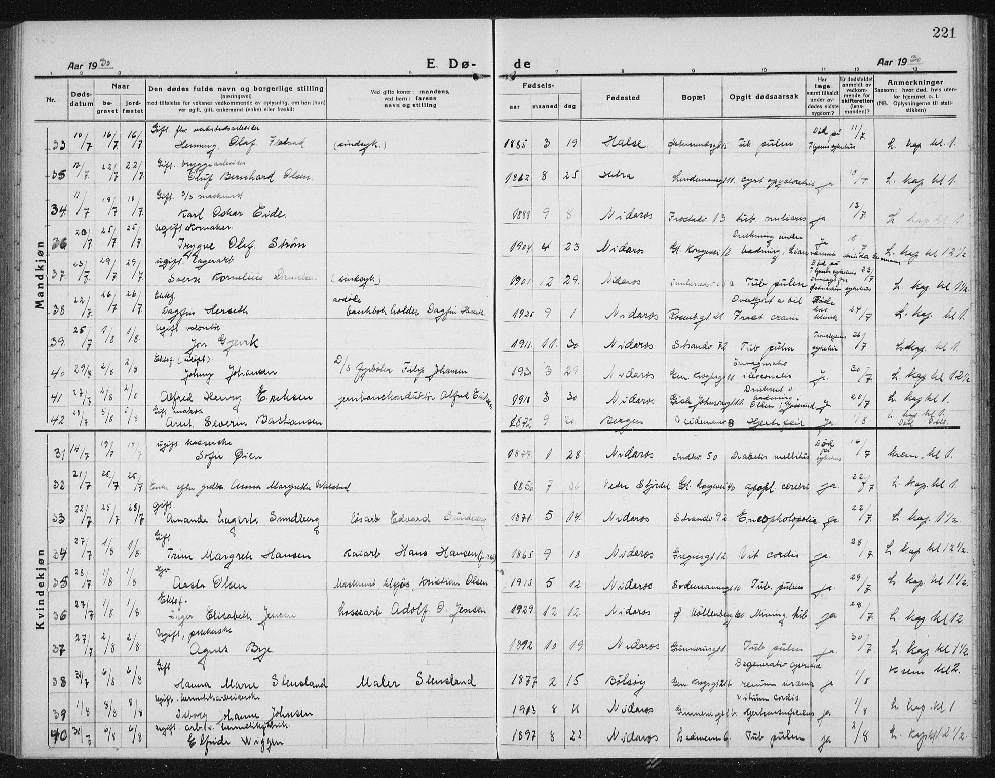 Ministerialprotokoller, klokkerbøker og fødselsregistre - Sør-Trøndelag, AV/SAT-A-1456/605/L0260: Parish register (copy) no. 605C07, 1922-1942, p. 221