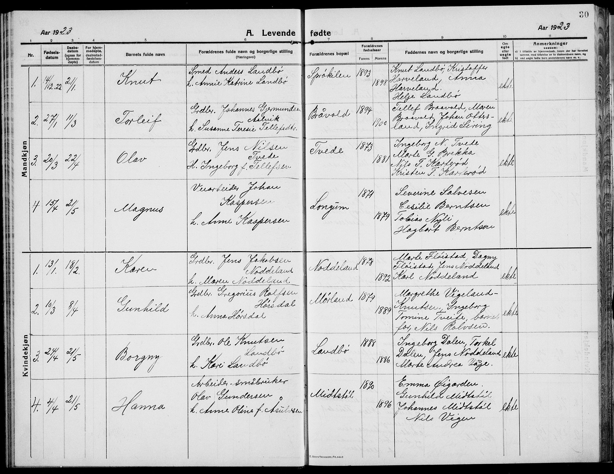 Austre Moland sokneprestkontor, AV/SAK-1111-0001/F/Fb/Fba/L0005: Parish register (copy) no. B 4b, 1914-1935, p. 30