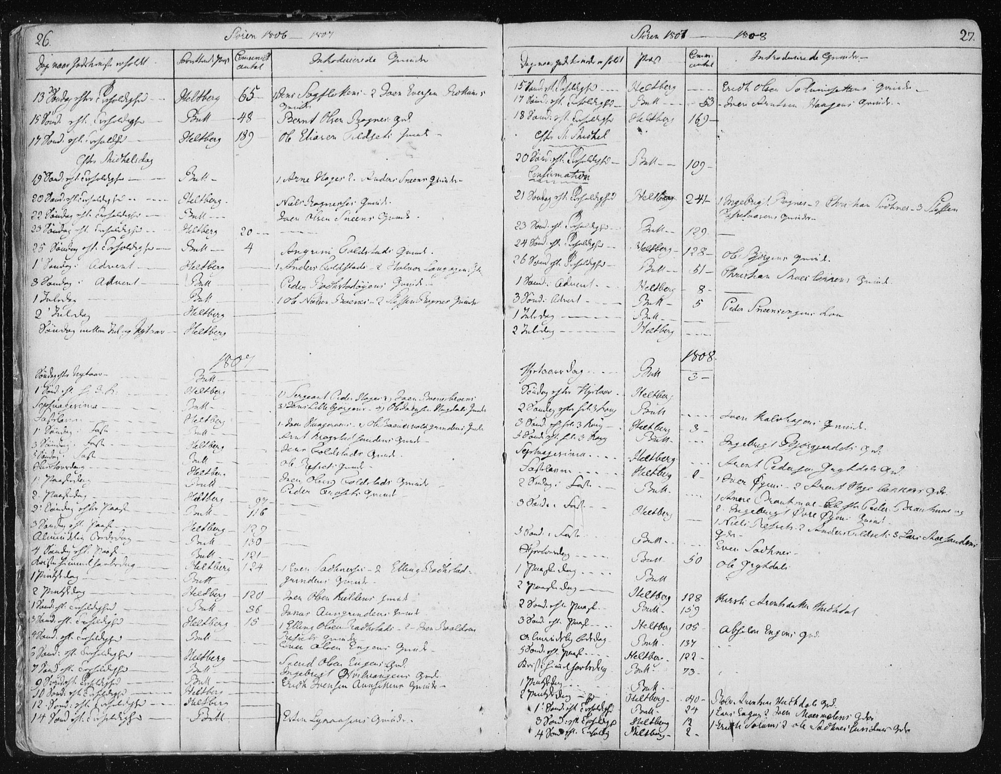 Ministerialprotokoller, klokkerbøker og fødselsregistre - Sør-Trøndelag, SAT/A-1456/687/L0992: Parish register (official) no. 687A03 /1, 1788-1815, p. 26-27