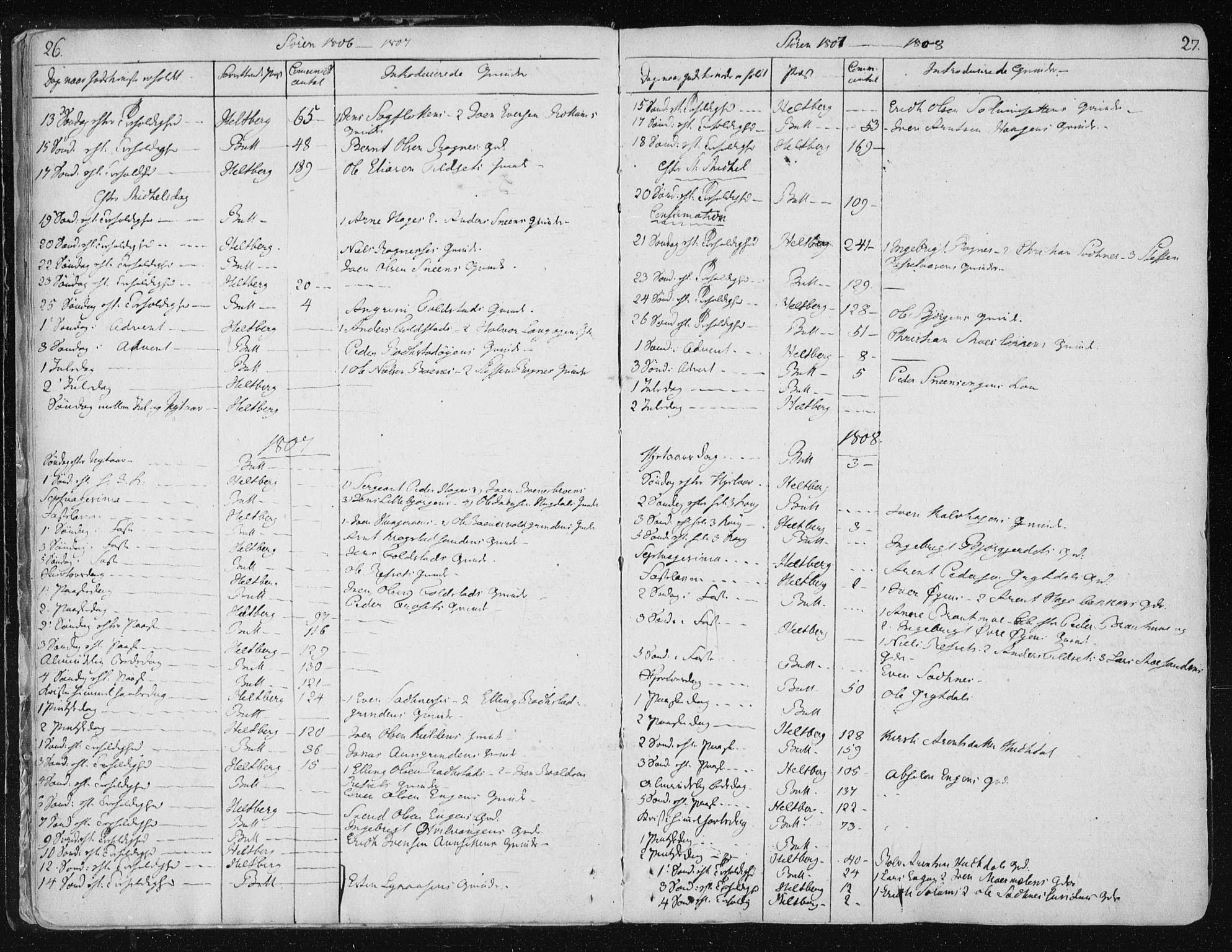 Ministerialprotokoller, klokkerbøker og fødselsregistre - Sør-Trøndelag, AV/SAT-A-1456/687/L0992: Parish register (official) no. 687A03 /1, 1788-1815, p. 26-27