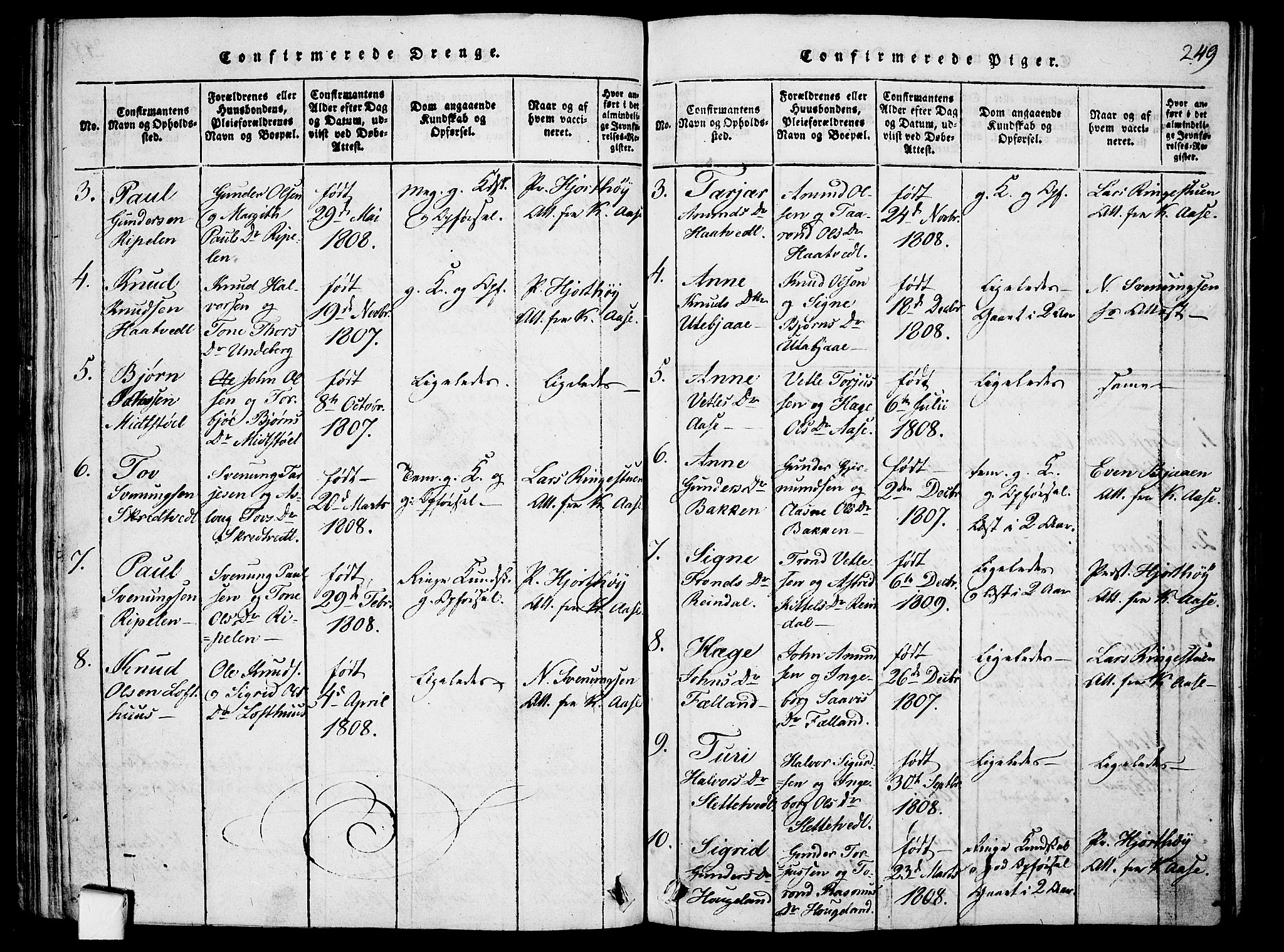 Mo kirkebøker, SAKO/A-286/F/Fa/L0004: Parish register (official) no. I 4, 1814-1844, p. 249