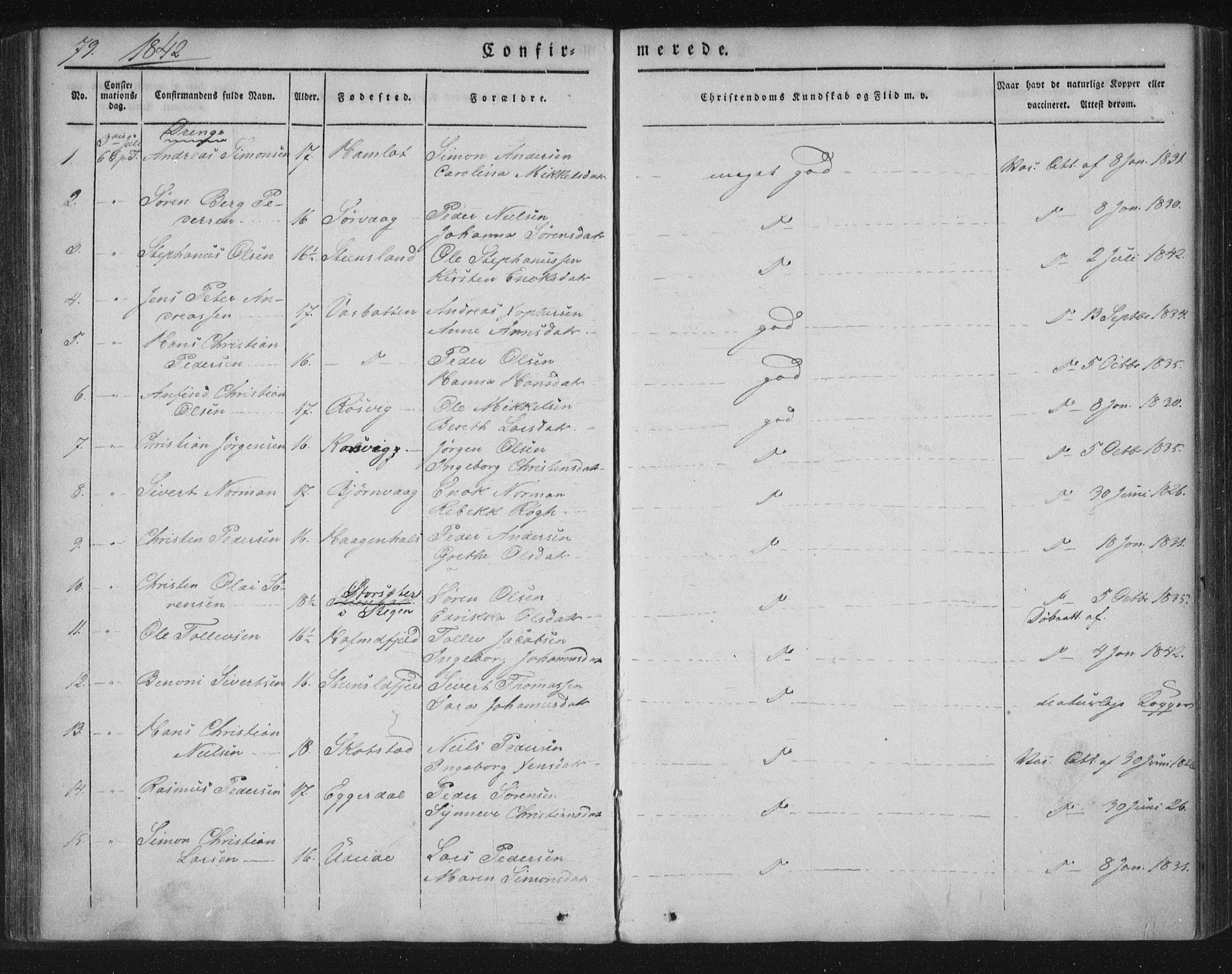 Ministerialprotokoller, klokkerbøker og fødselsregistre - Nordland, AV/SAT-A-1459/859/L0843: Parish register (official) no. 859A03, 1840-1848, p. 79