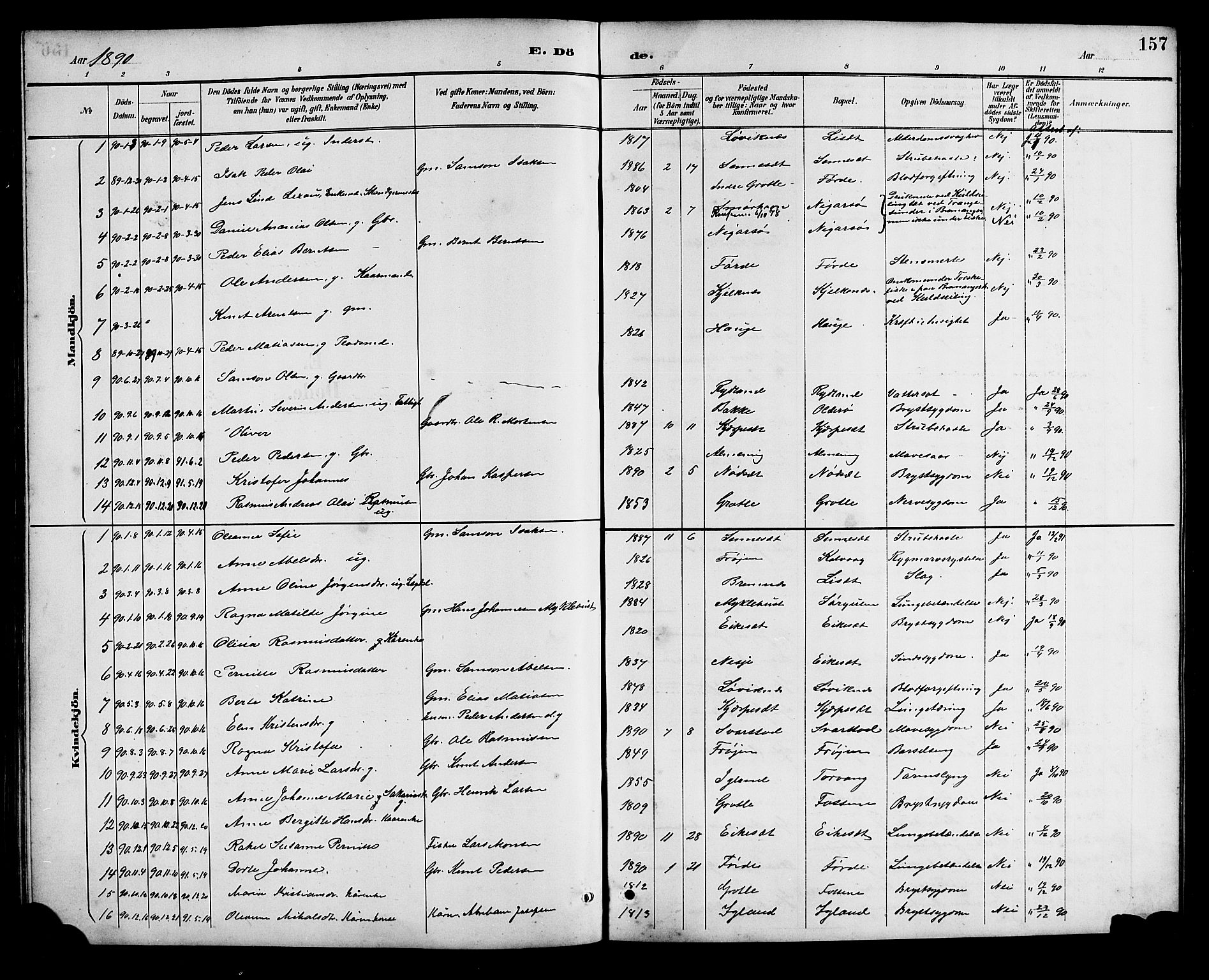 Bremanger sokneprestembete, SAB/A-82201/H/Hab/Haba/L0003: Parish register (copy) no. A 3, 1890-1908, p. 157