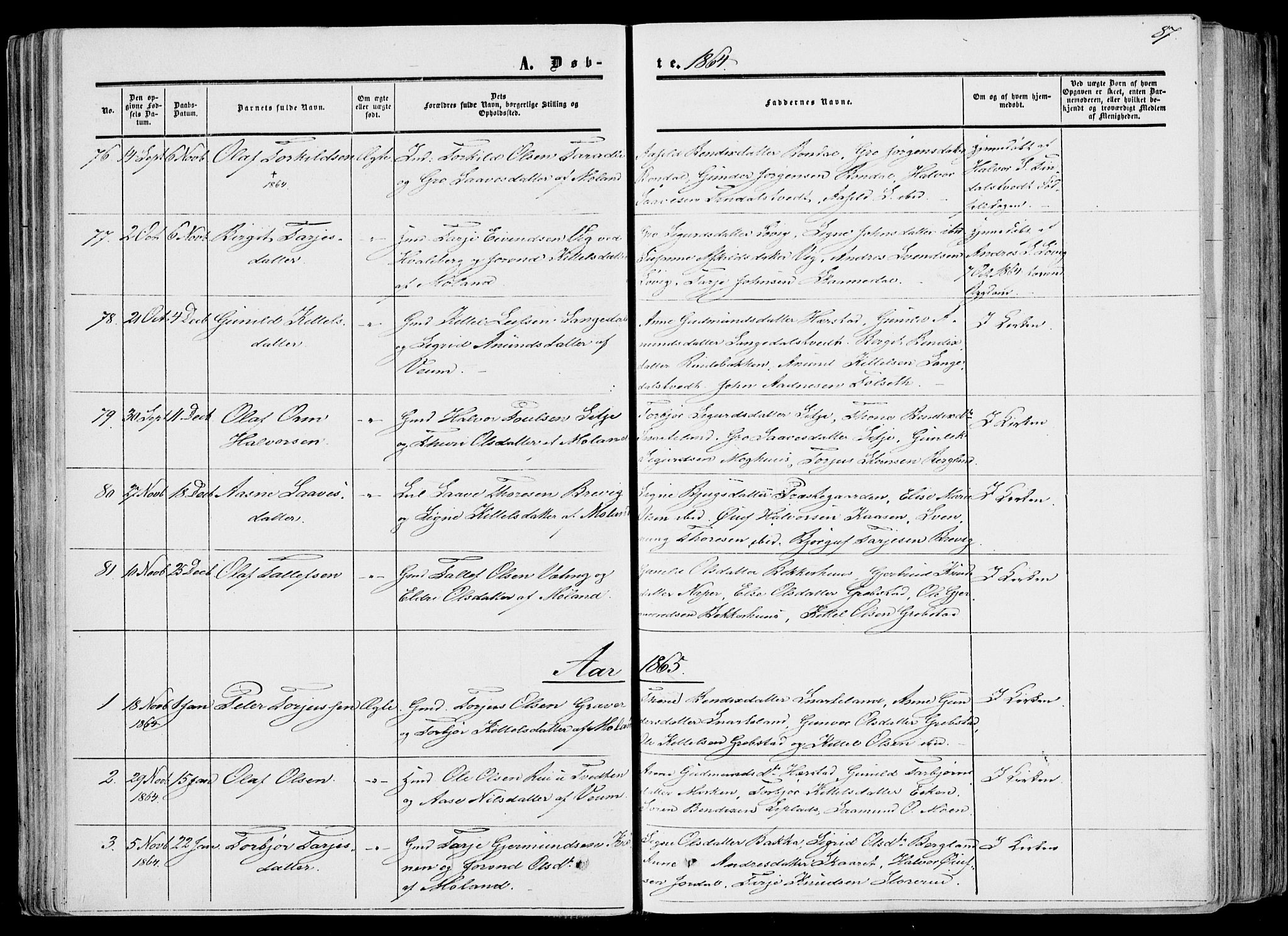 Fyresdal kirkebøker, SAKO/A-263/F/Fa/L0005: Parish register (official) no. I 5, 1855-1871, p. 87