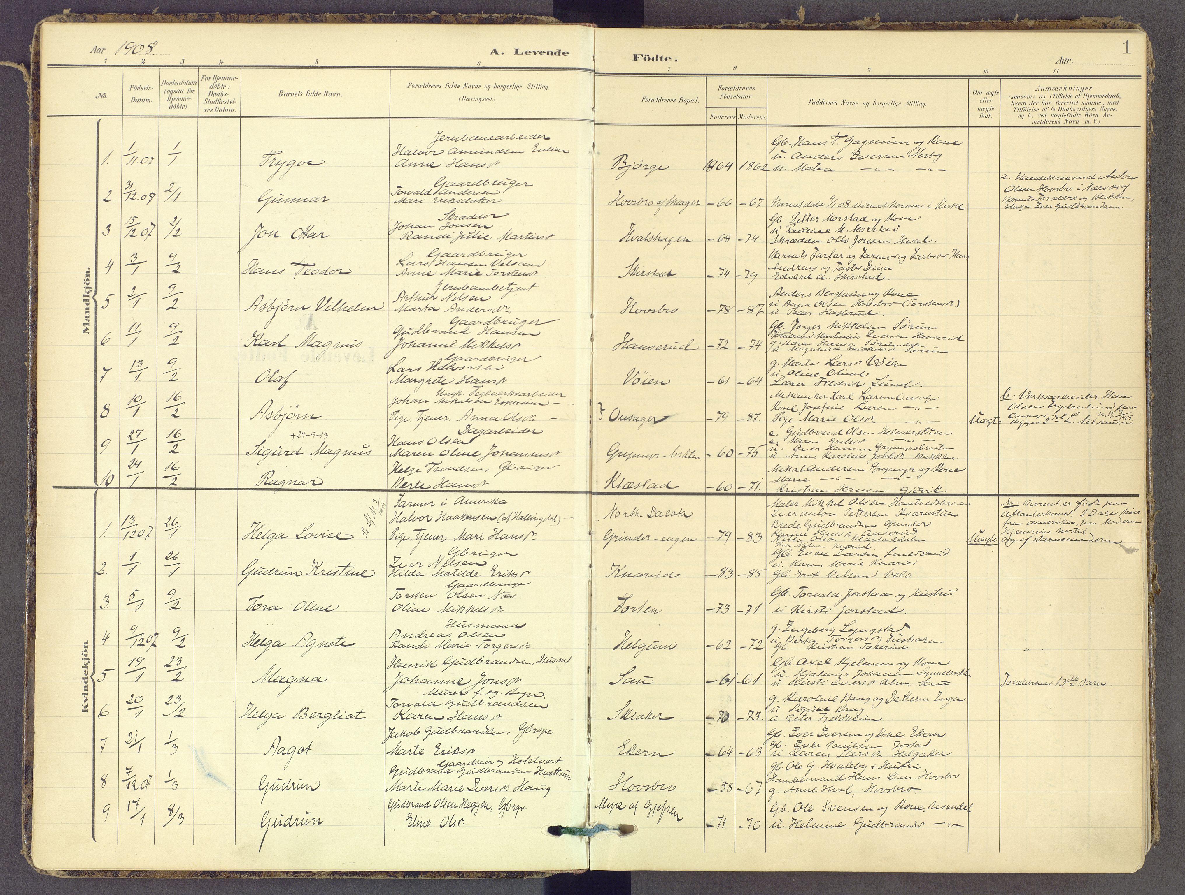 Gran prestekontor, SAH/PREST-112/H/Ha/Haa/L0021: Parish register (official) no. 21, 1908-1932, p. 1