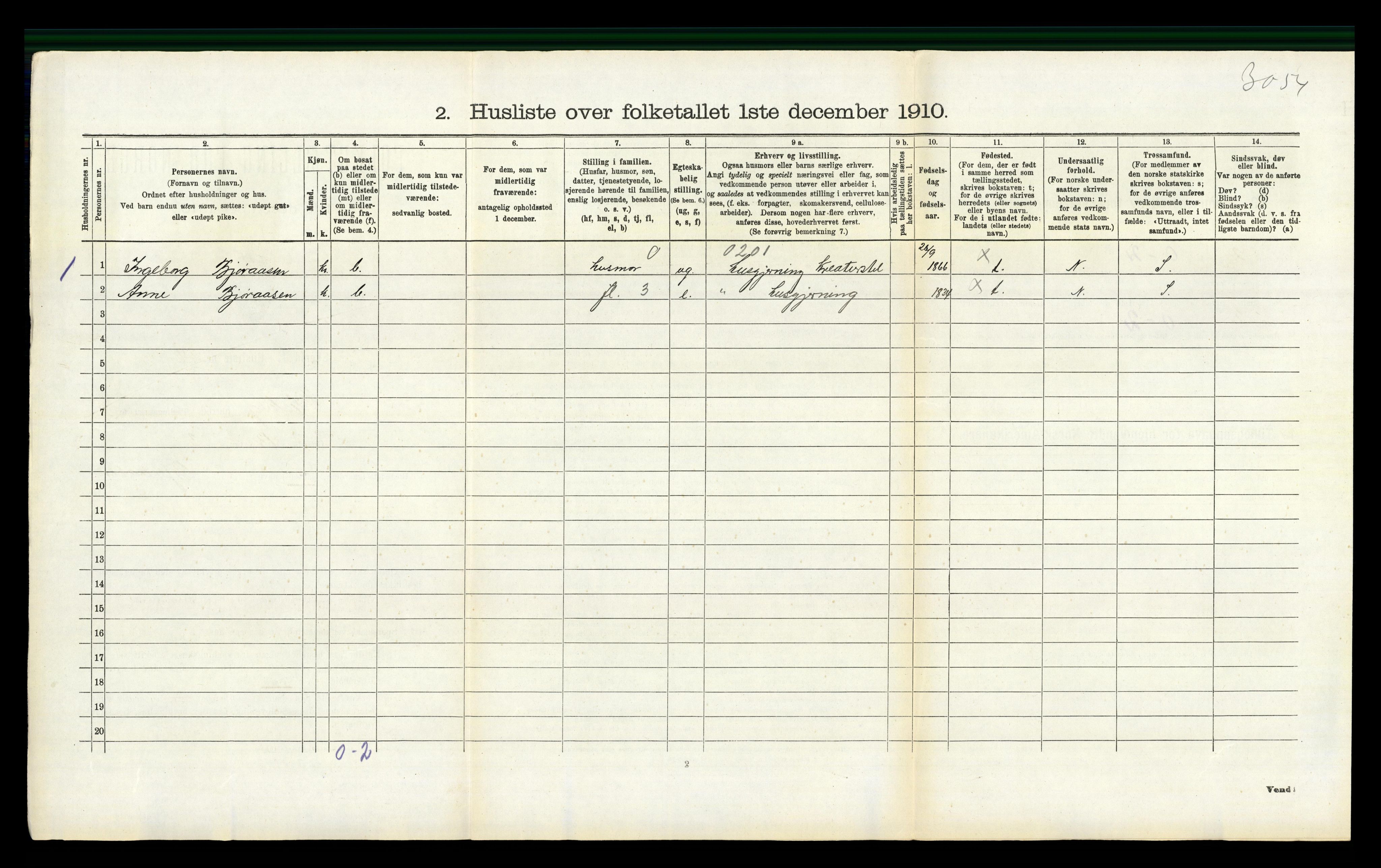 RA, 1910 census for Flesberg, 1910, p. 362