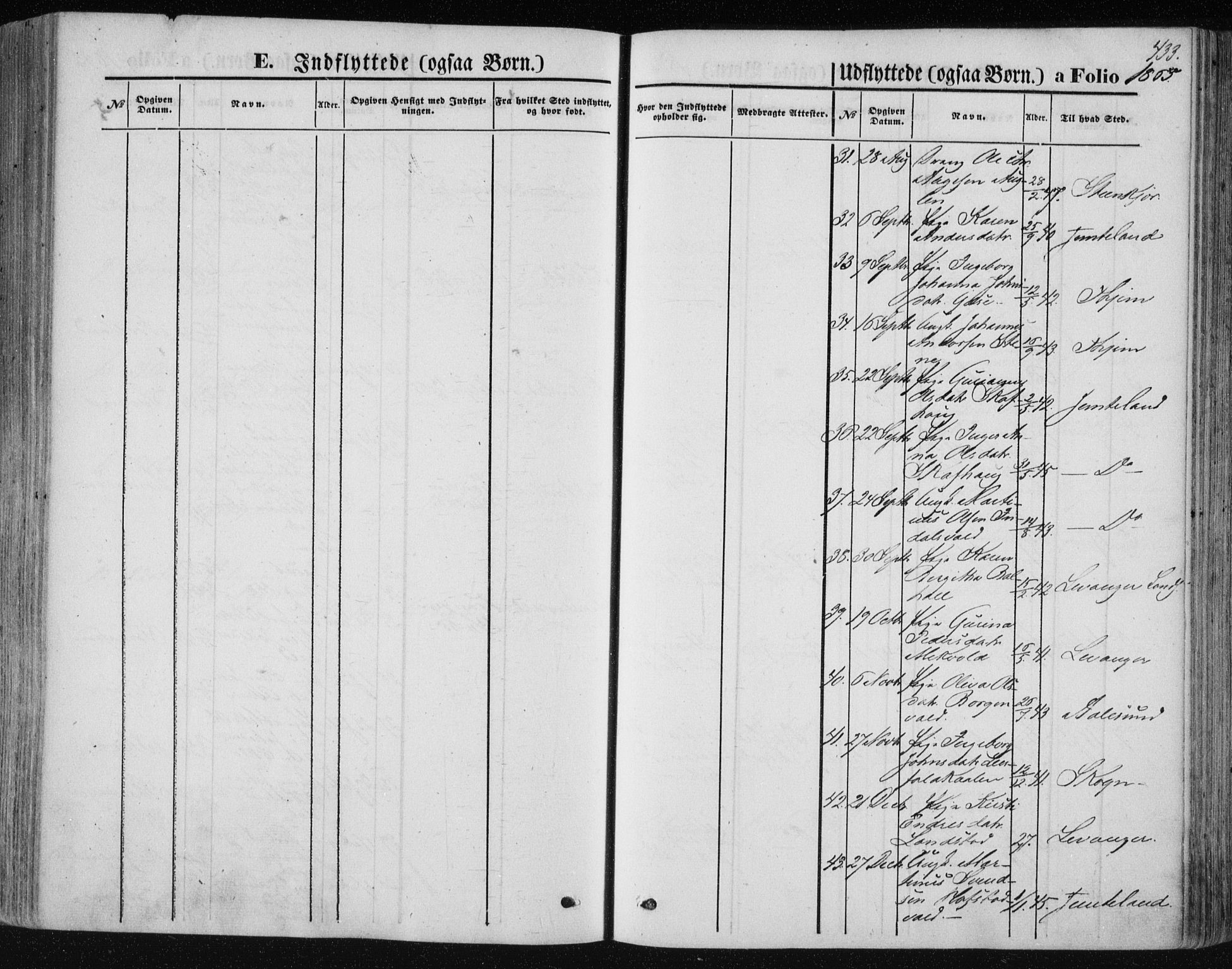 Ministerialprotokoller, klokkerbøker og fødselsregistre - Nord-Trøndelag, SAT/A-1458/723/L0241: Parish register (official) no. 723A10, 1860-1869, p. 433