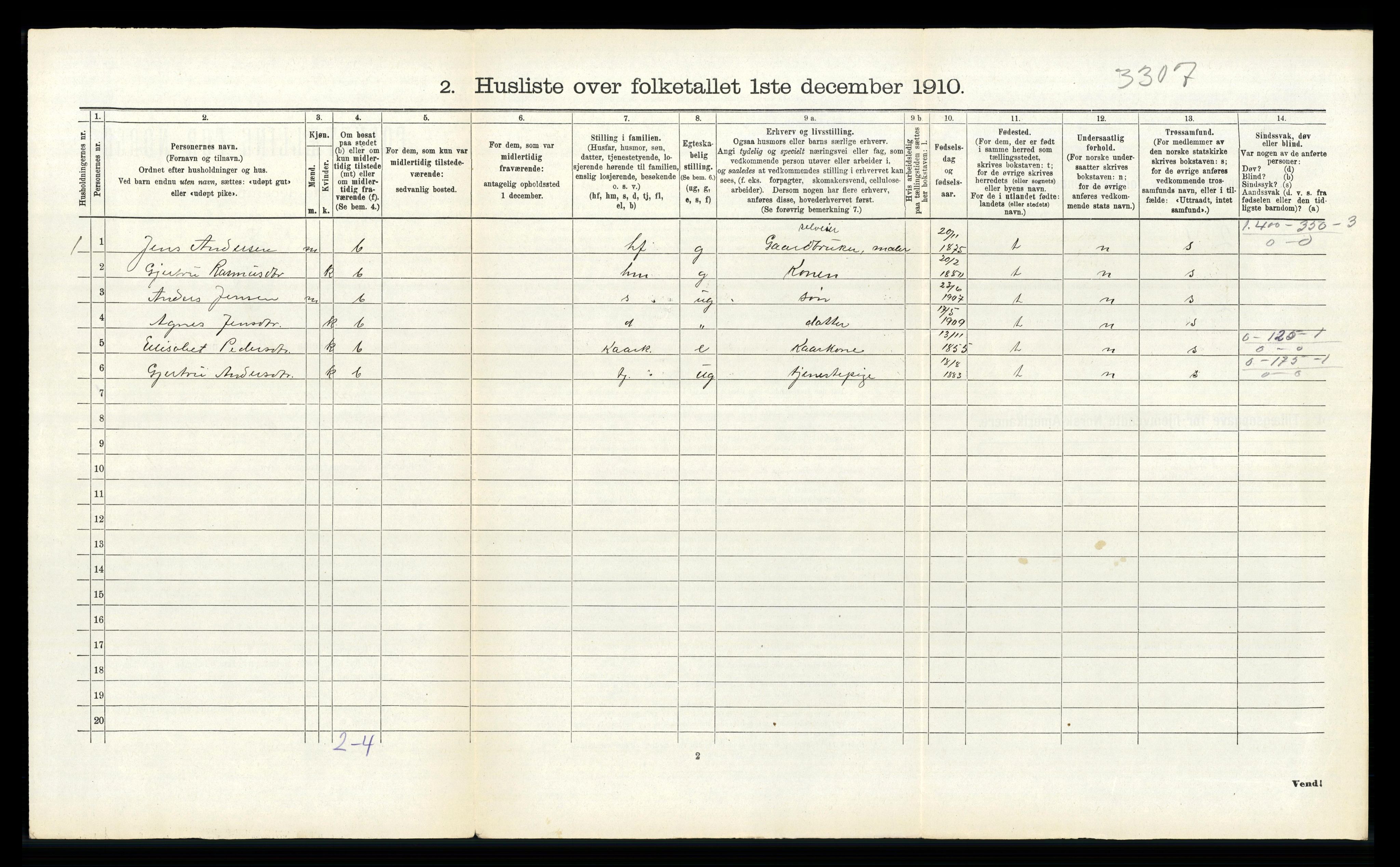 RA, 1910 census for Innvik, 1910, p. 81