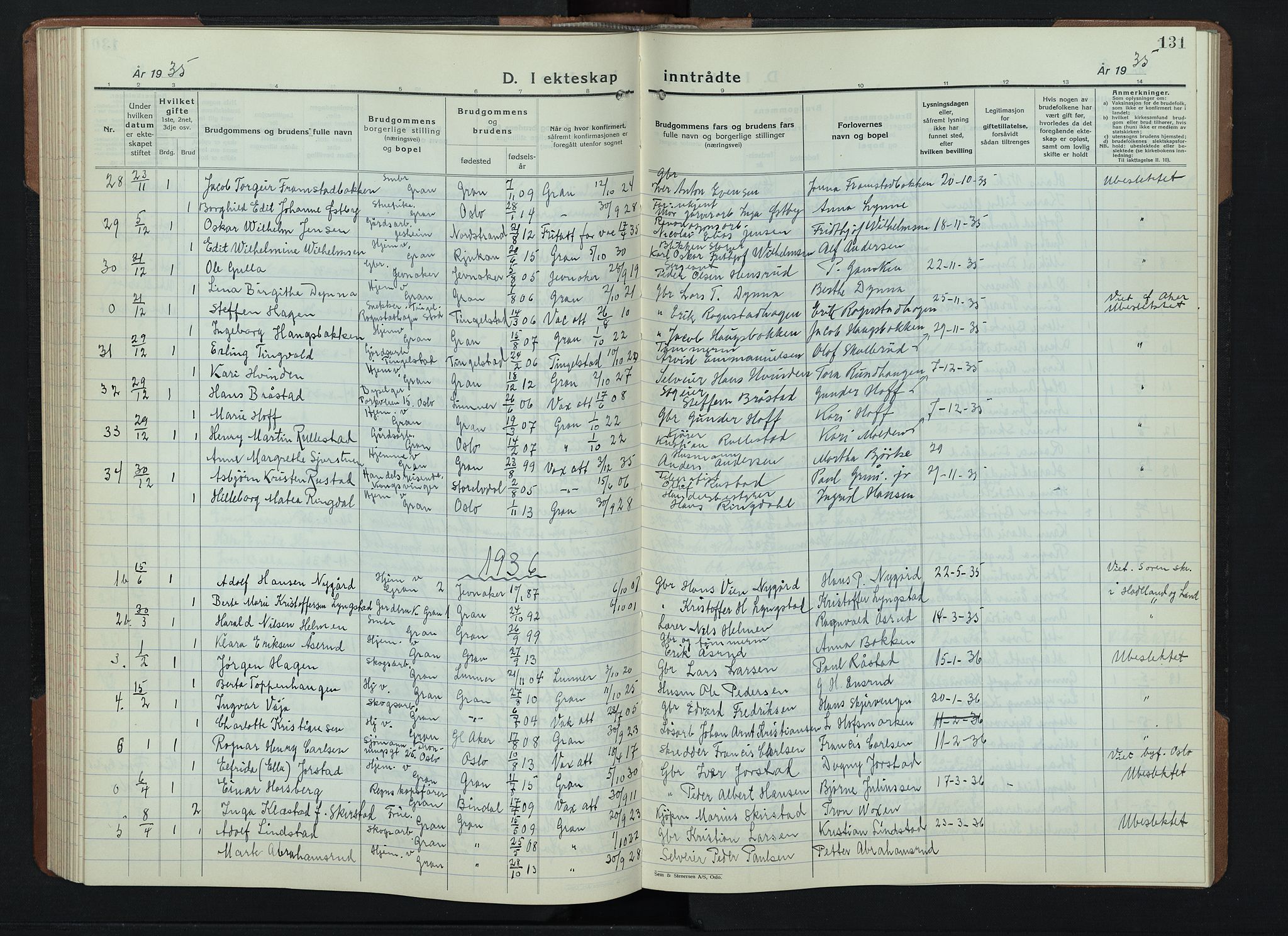 Gran prestekontor, AV/SAH-PREST-112/H/Ha/Hab/L0009: Parish register (copy) no. 9, 1933-1950, p. 131