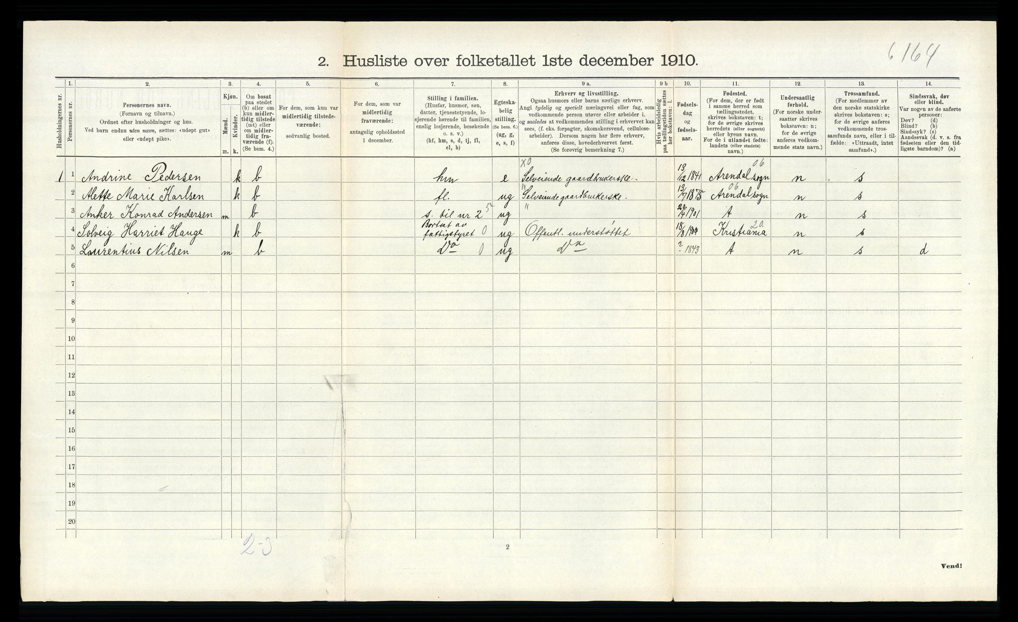 RA, 1910 census for Sem, 1910, p. 233