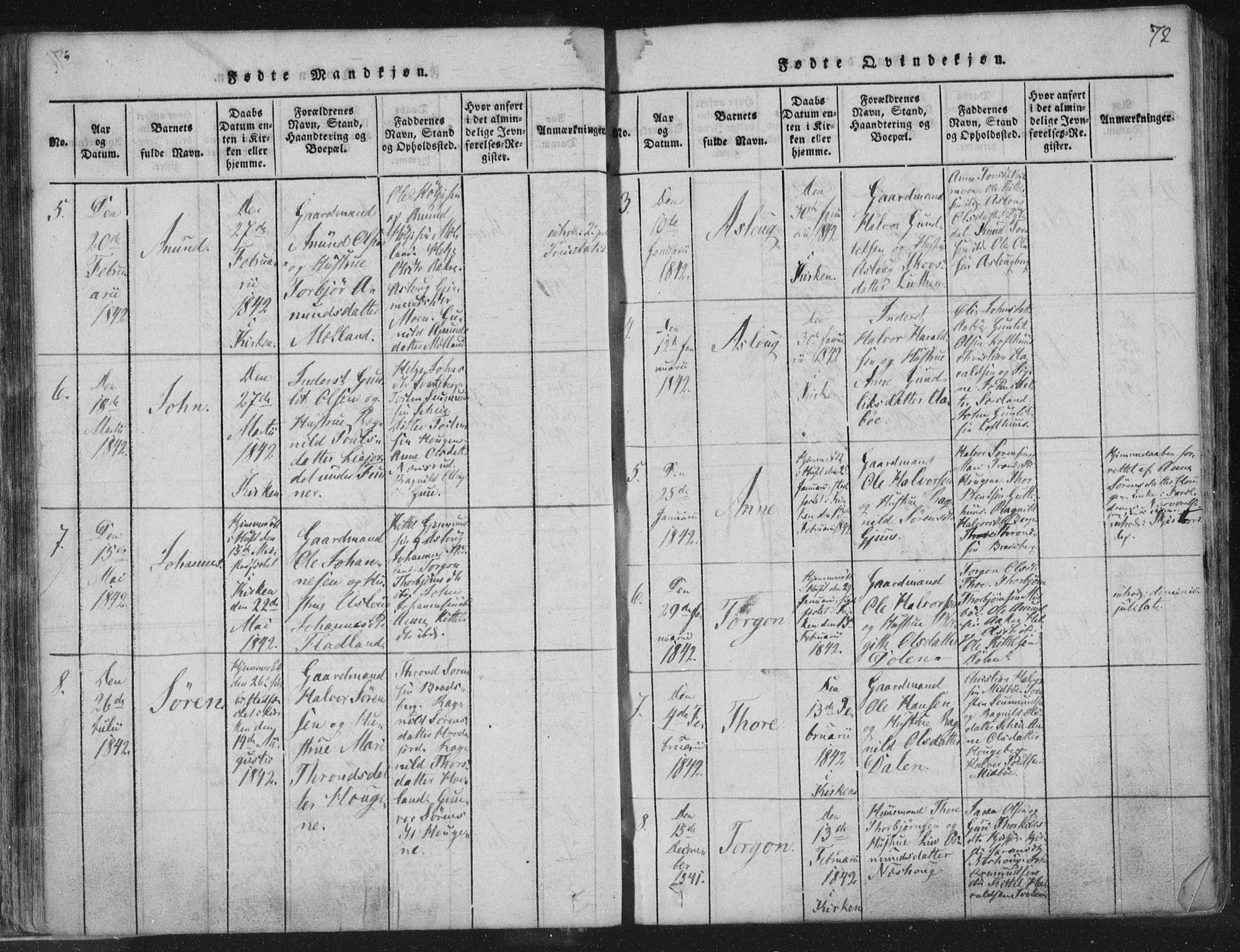 Hjartdal kirkebøker, AV/SAKO-A-270/F/Fc/L0001: Parish register (official) no. III 1, 1815-1843, p. 72