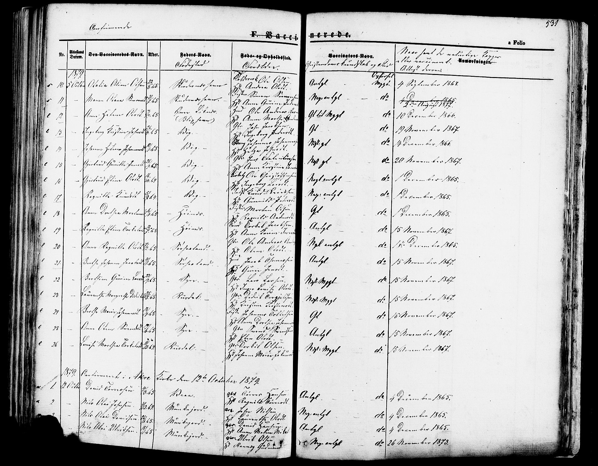 Skudenes sokneprestkontor, SAST/A -101849/H/Ha/Haa/L0006: Parish register (official) no. A 4, 1864-1881, p. 531