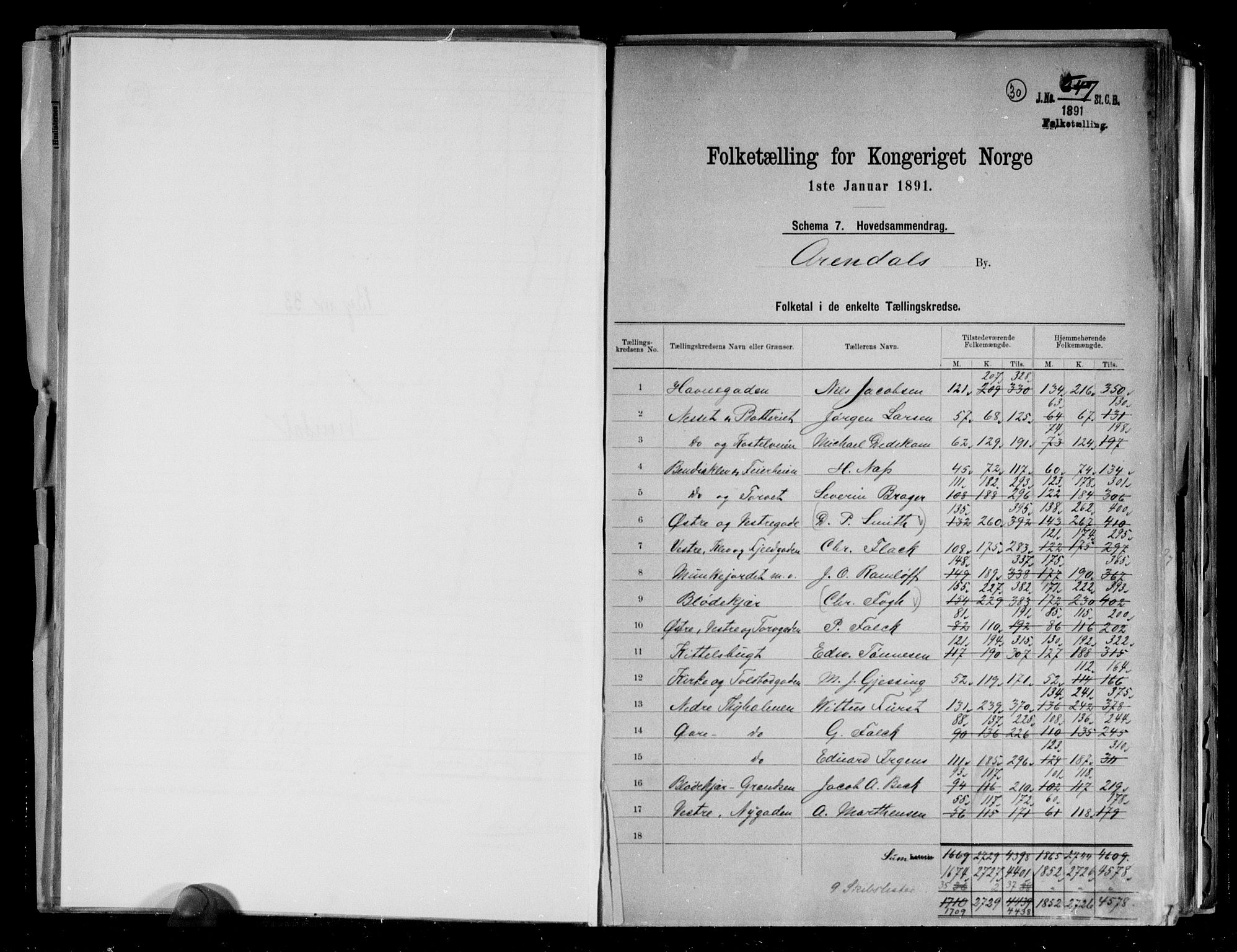 RA, 1891 census for 0903 Arendal, 1891, p. 2