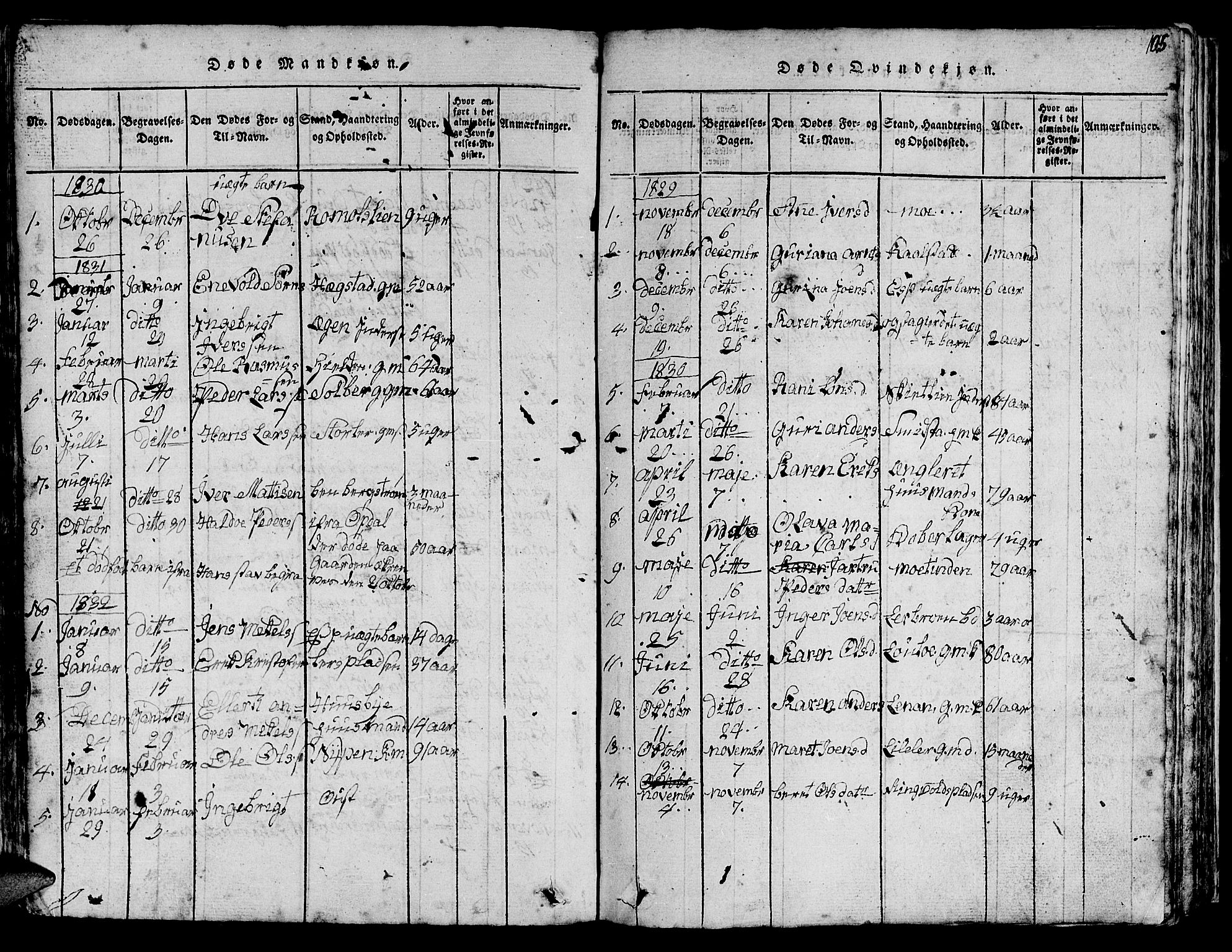 Ministerialprotokoller, klokkerbøker og fødselsregistre - Sør-Trøndelag, AV/SAT-A-1456/613/L0393: Parish register (copy) no. 613C01, 1816-1886, p. 105