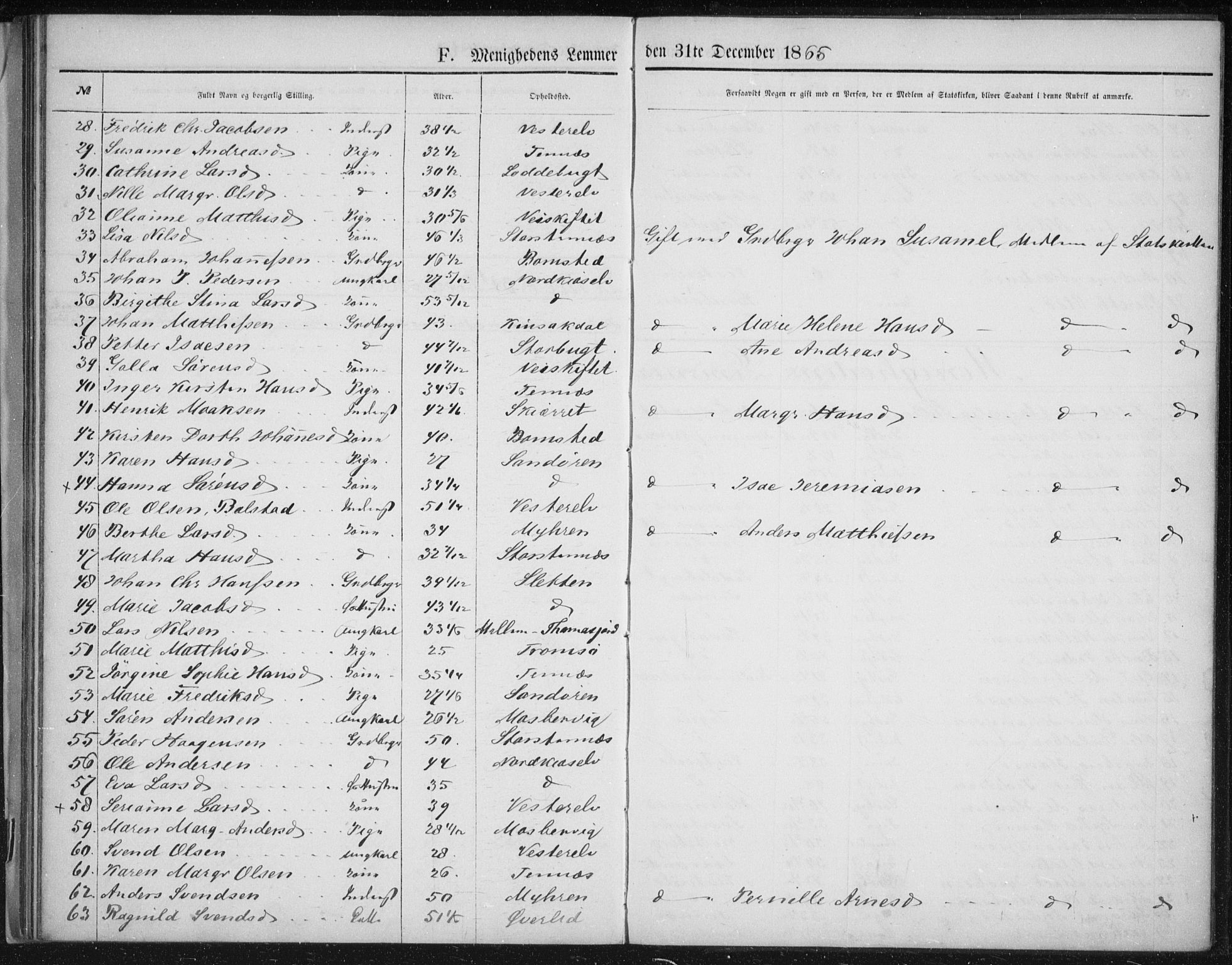 Fylkesmannen i Troms, AV/SATØ-S-0001/A7.10.1/L1974: Dissenter register no. TF 1974, 1856-1892