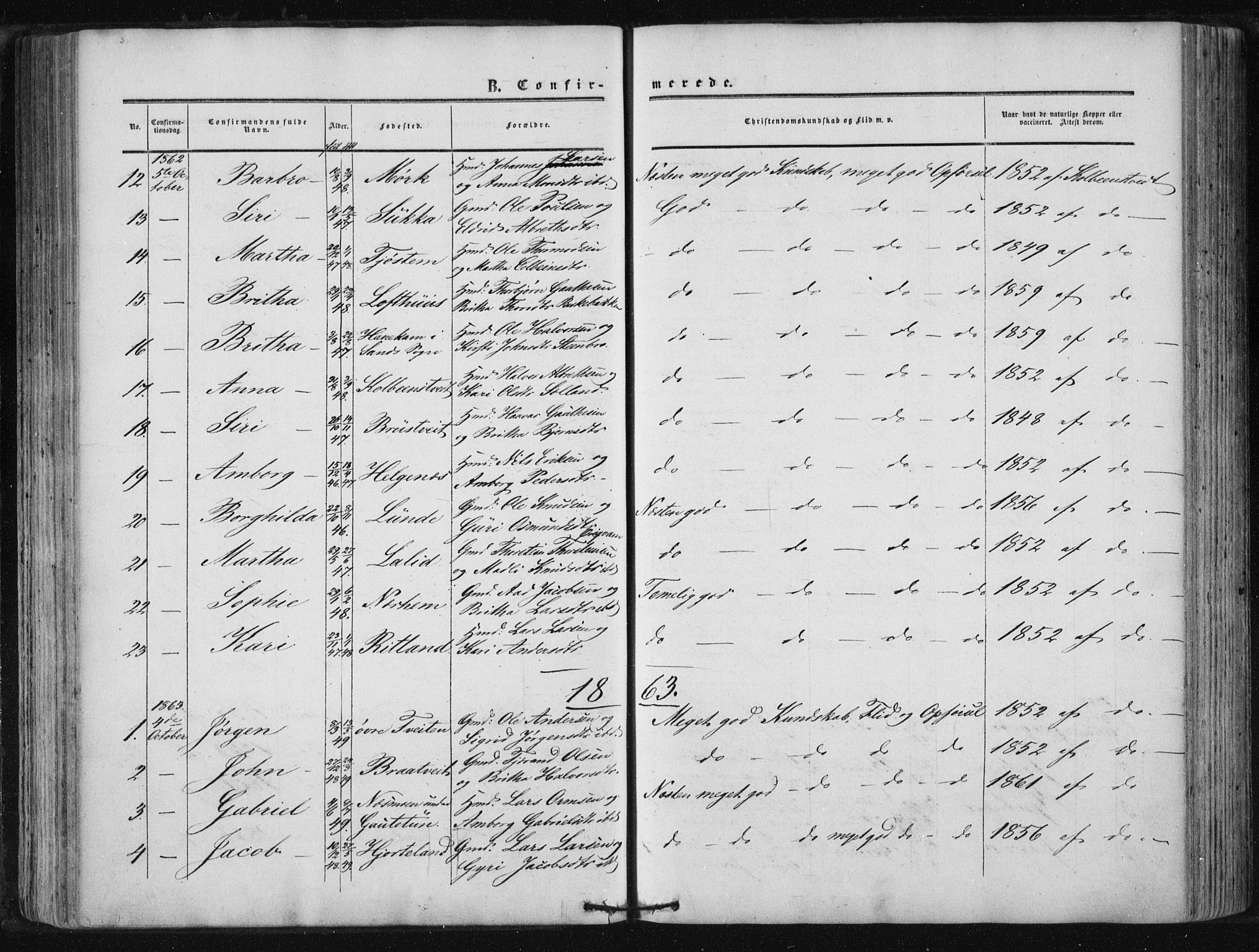 Suldal sokneprestkontor, AV/SAST-A-101845/01/IV/L0009: Parish register (official) no. A 9, 1854-1868