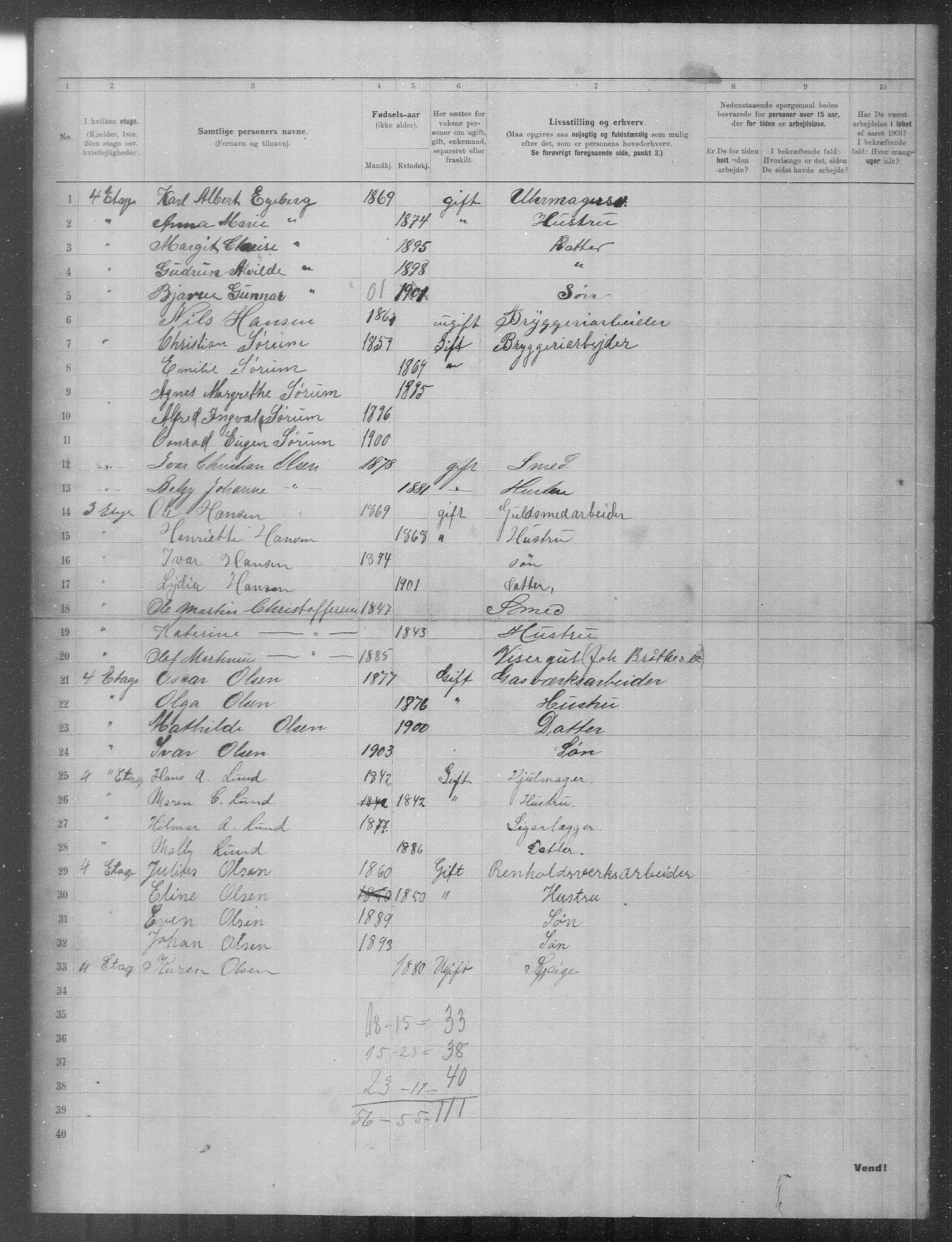 OBA, Municipal Census 1903 for Kristiania, 1903, p. 23476