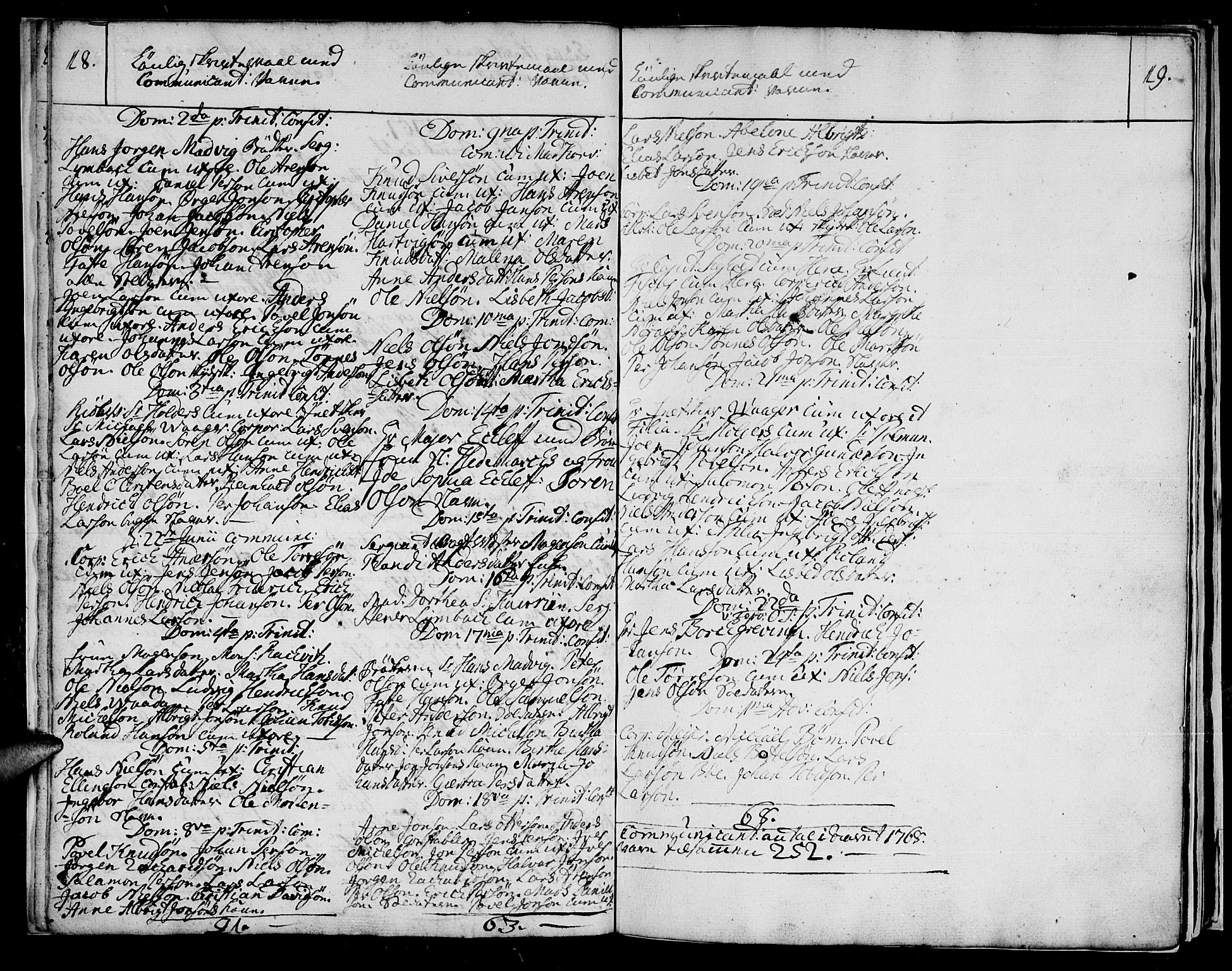 Vadsø sokneprestkontor, SATØ/S-1325/H/Ha/L0001kirke: Parish register (official) no. 1, 1747-1768, p. 18-19