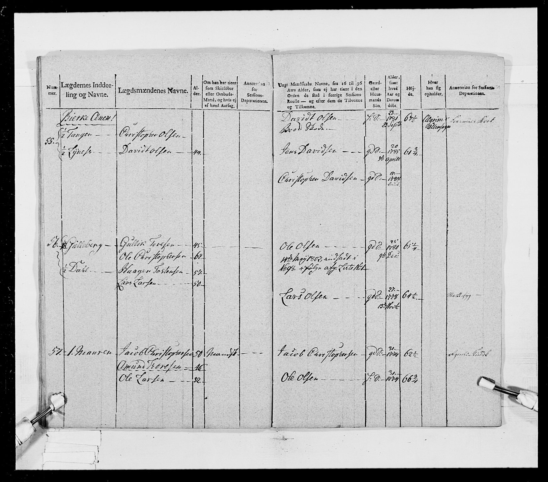 Generalitets- og kommissariatskollegiet, Det kongelige norske kommissariatskollegium, AV/RA-EA-5420/E/Eh/L0023: Norske jegerkorps, 1805, p. 80