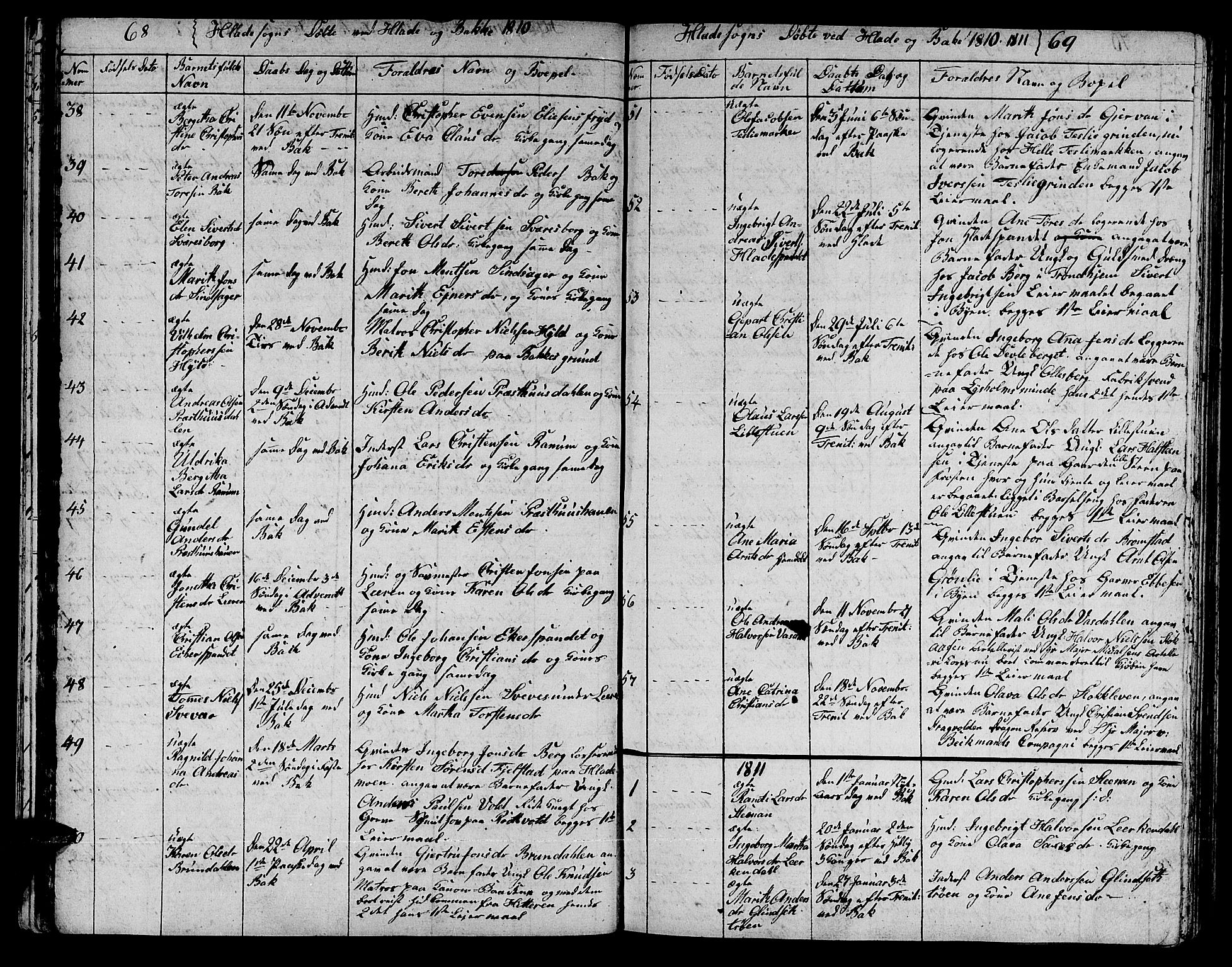 Ministerialprotokoller, klokkerbøker og fødselsregistre - Sør-Trøndelag, SAT/A-1456/606/L0306: Parish register (copy) no. 606C02, 1797-1829, p. 68-69