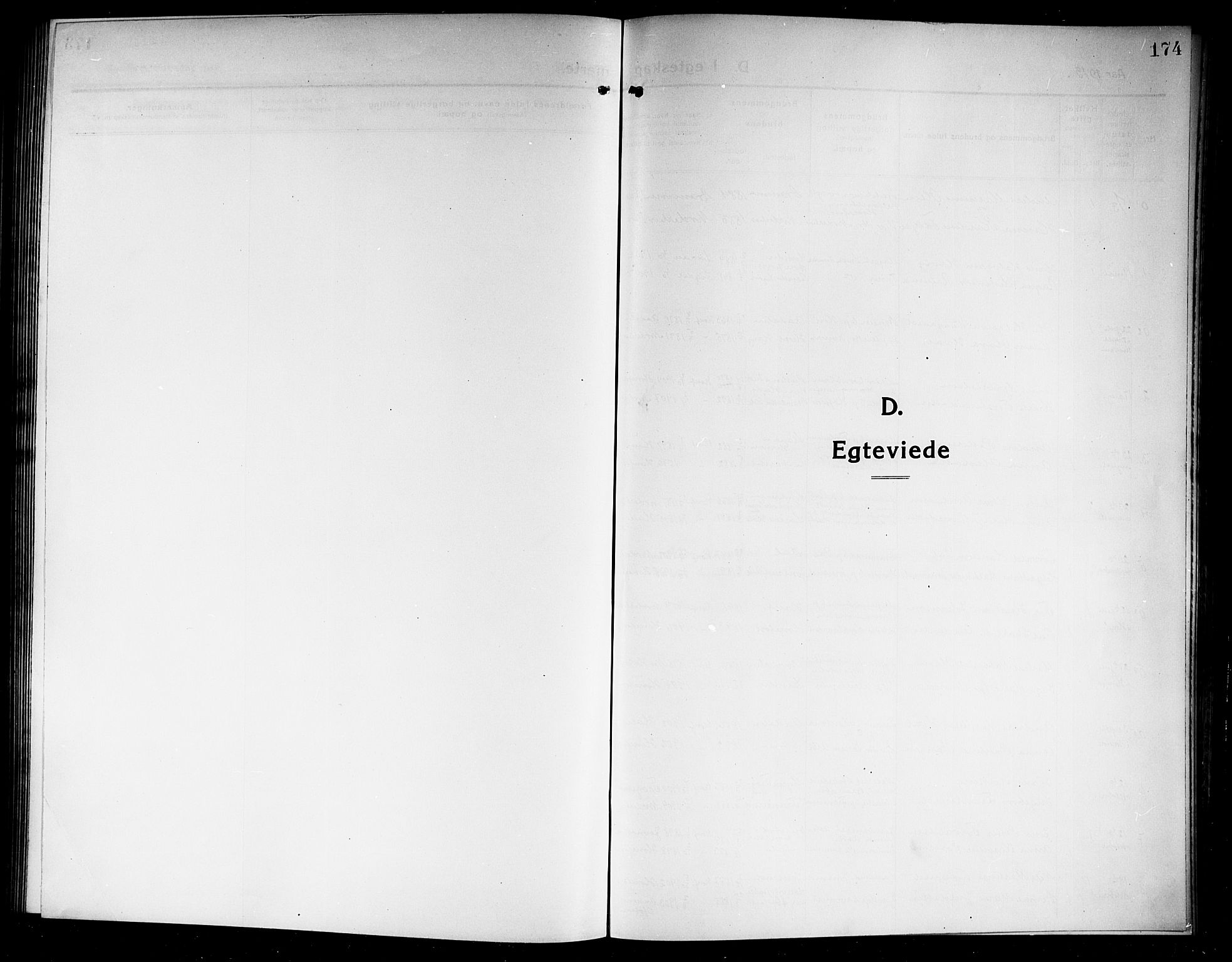 Norderhov kirkebøker, SAKO/A-237/G/Ga/L0009: Parish register (copy) no. I 9, 1913-1920, p. 174